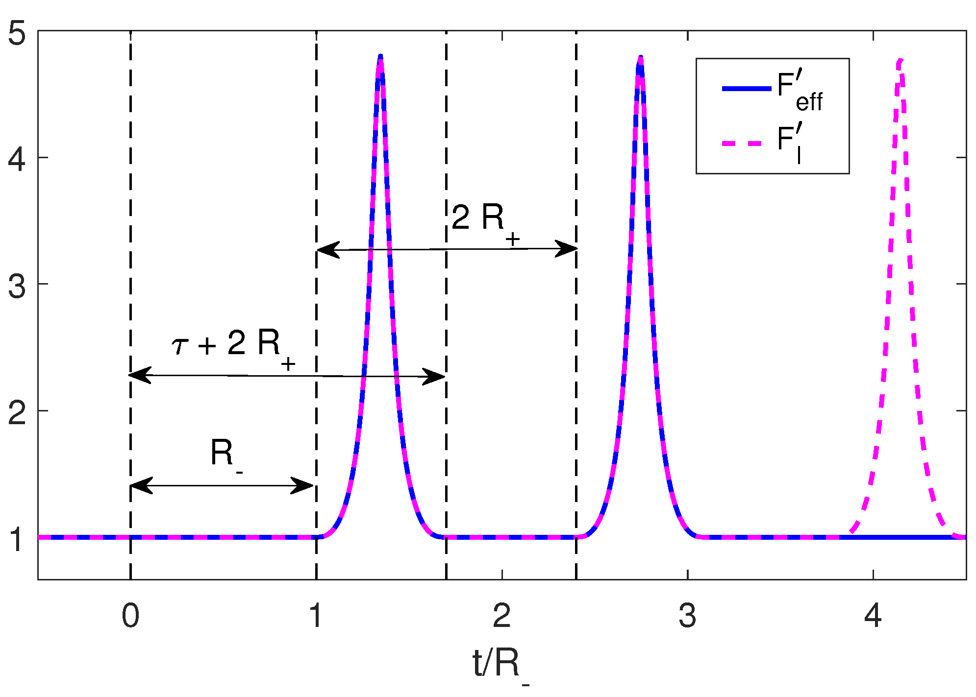 Entropy 25 01249 g004