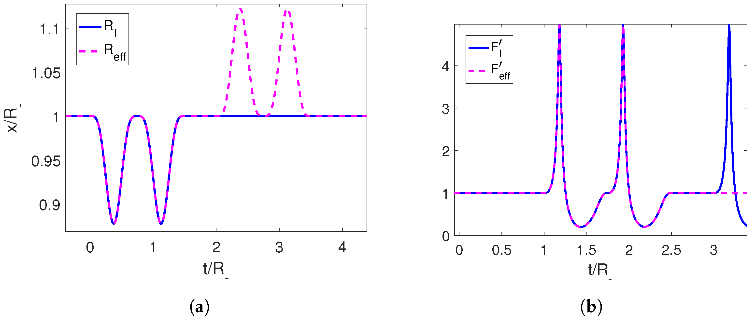 Entropy 25 01249 g005