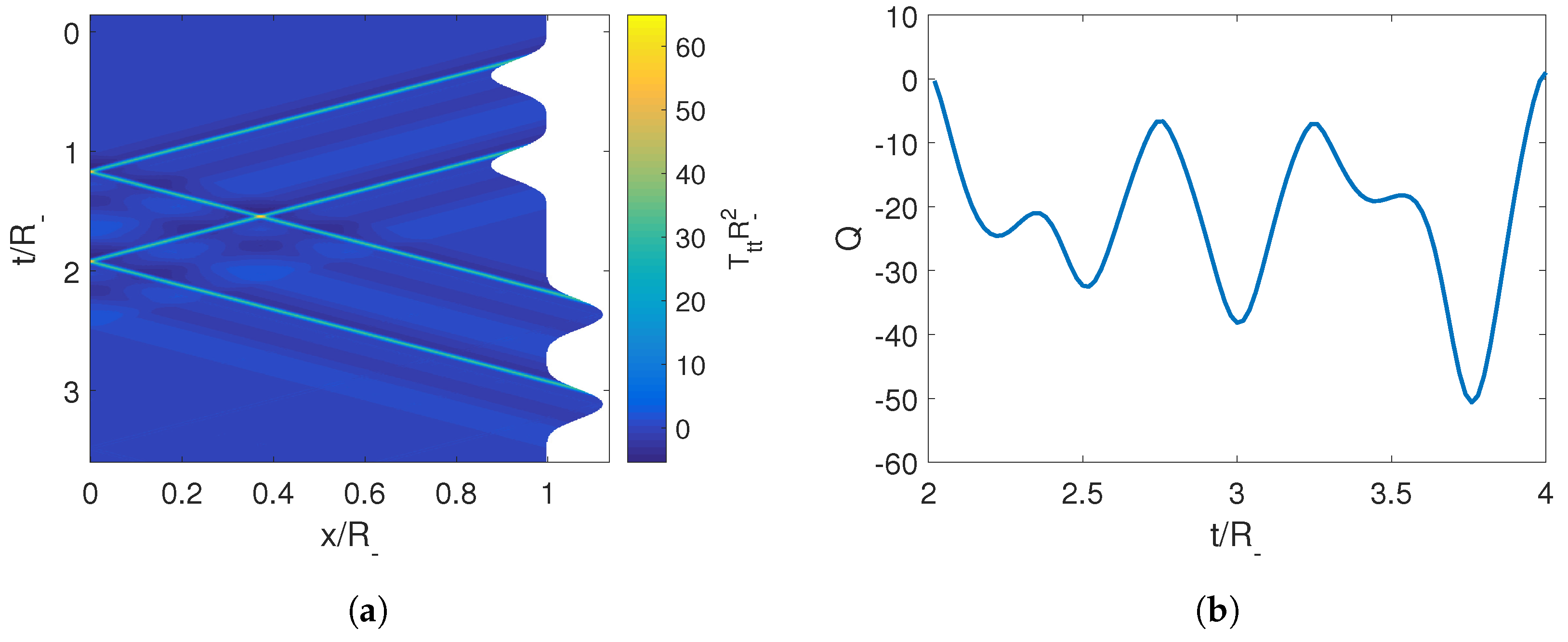 Entropy 25 01249 g006