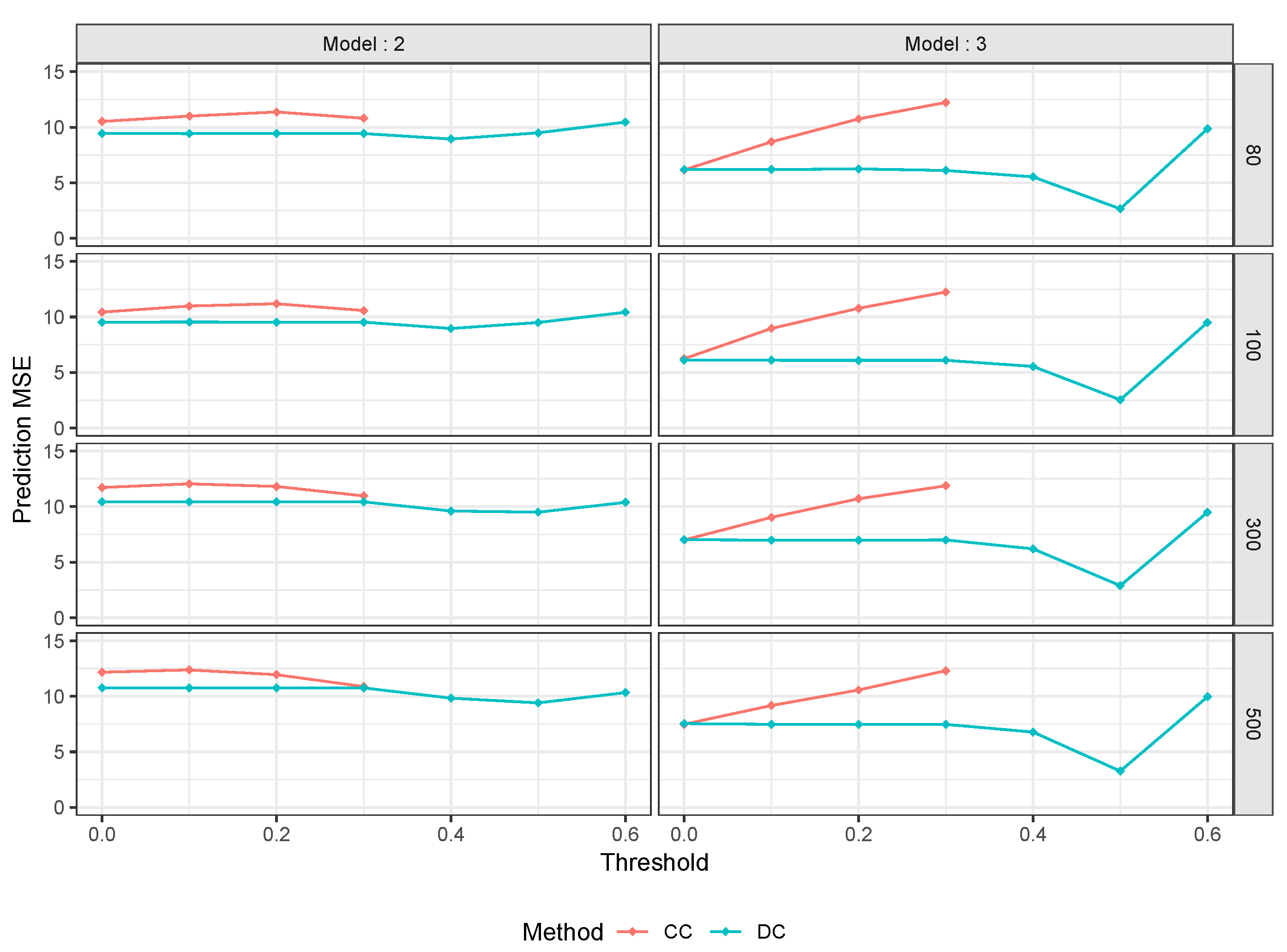 Entropy 25 01250 g001