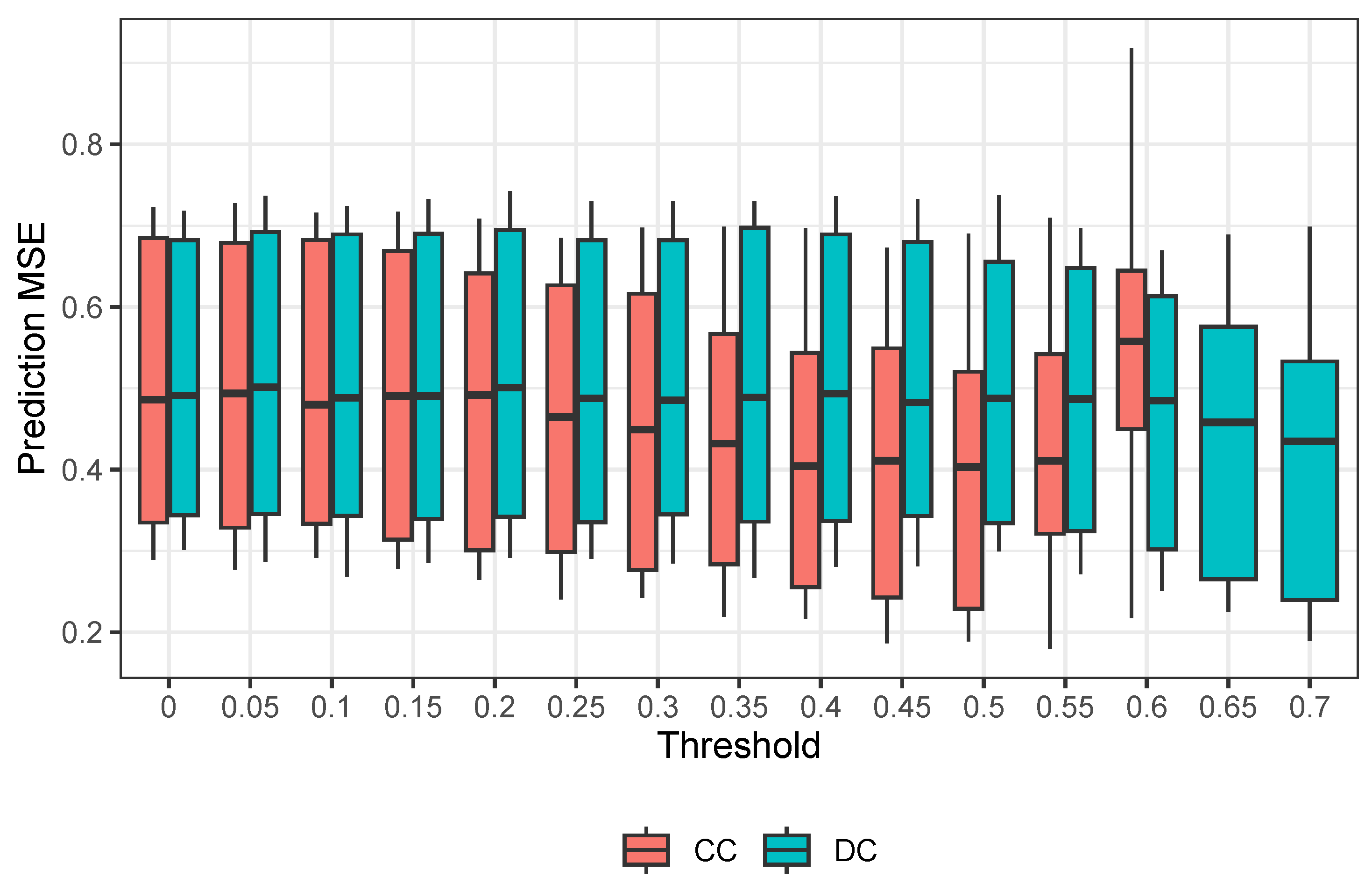 Entropy 25 01250 g002