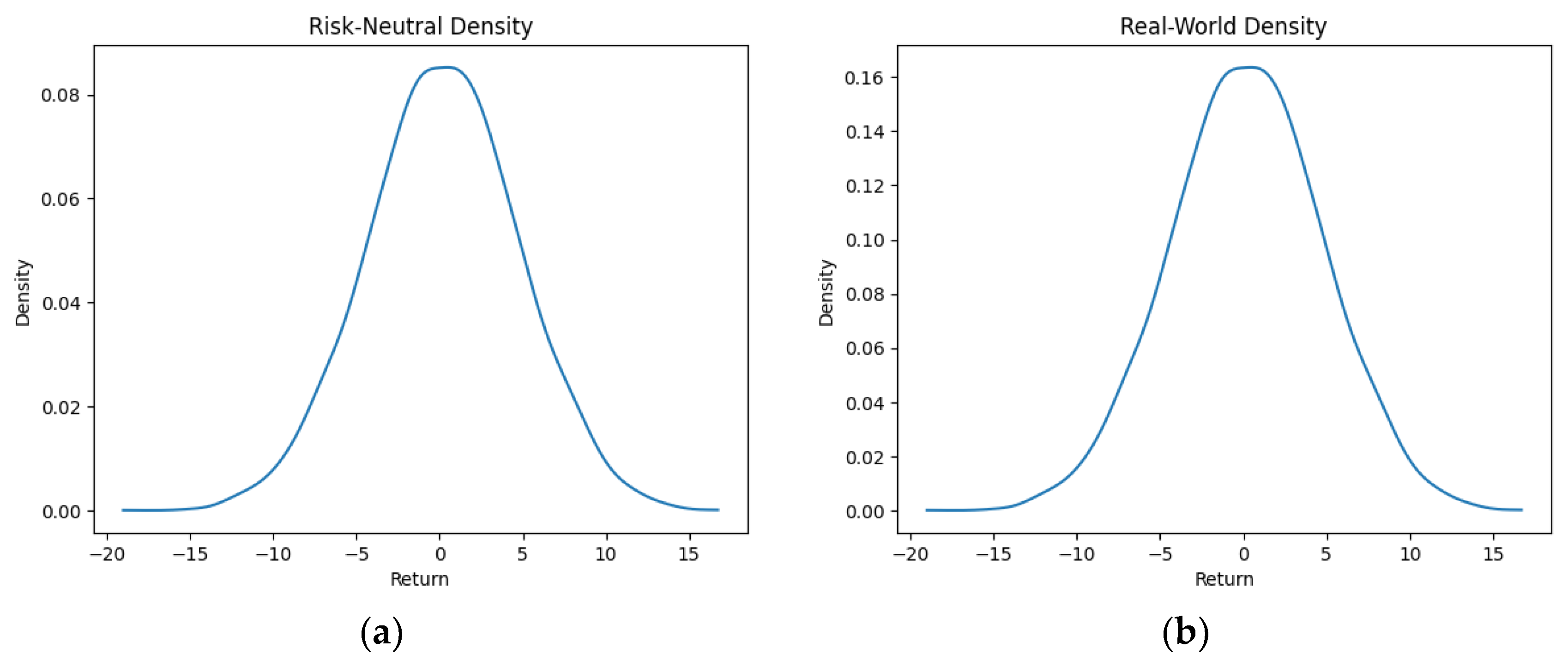 Entropy 25 01252 g001 Entropy 25 01252 g001