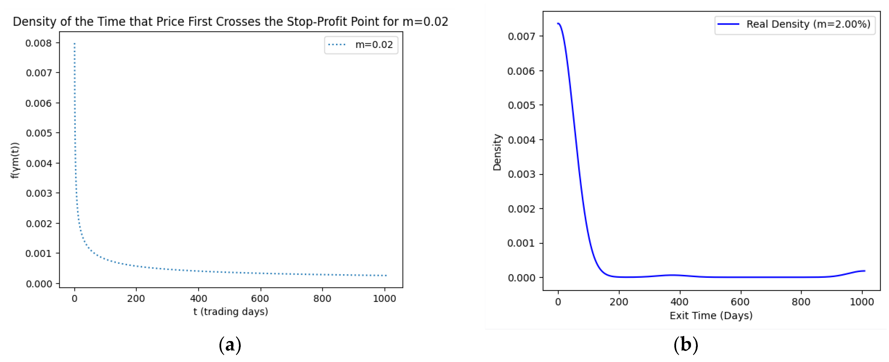 Entropy 25 01252 g006 Entropy 25 01252 g006