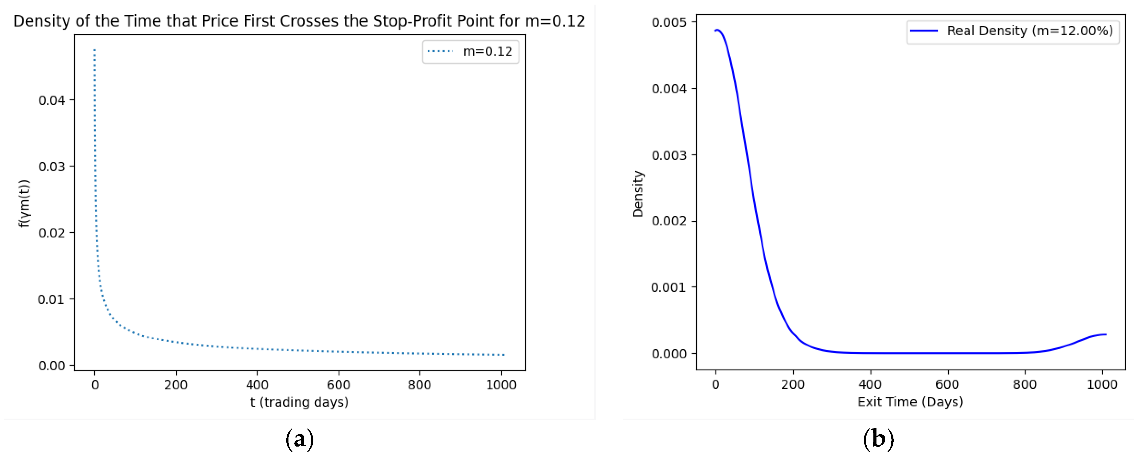 Entropy 25 01252 g009 Entropy 25 01252 g009