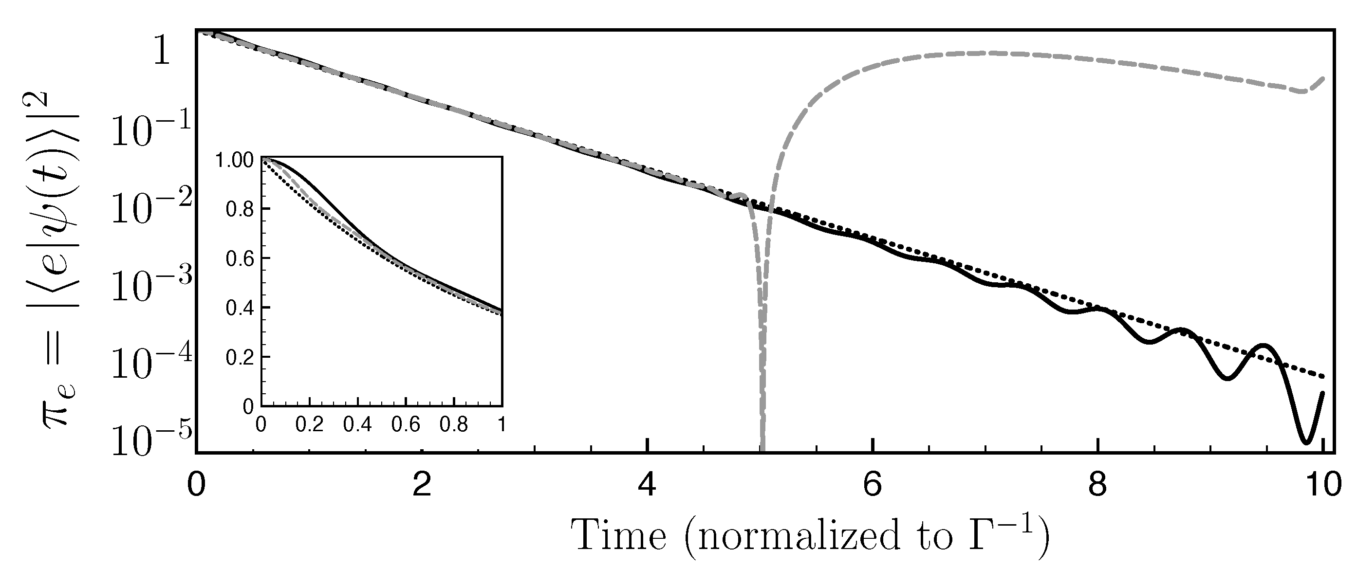 Entropy 25 01256 g002