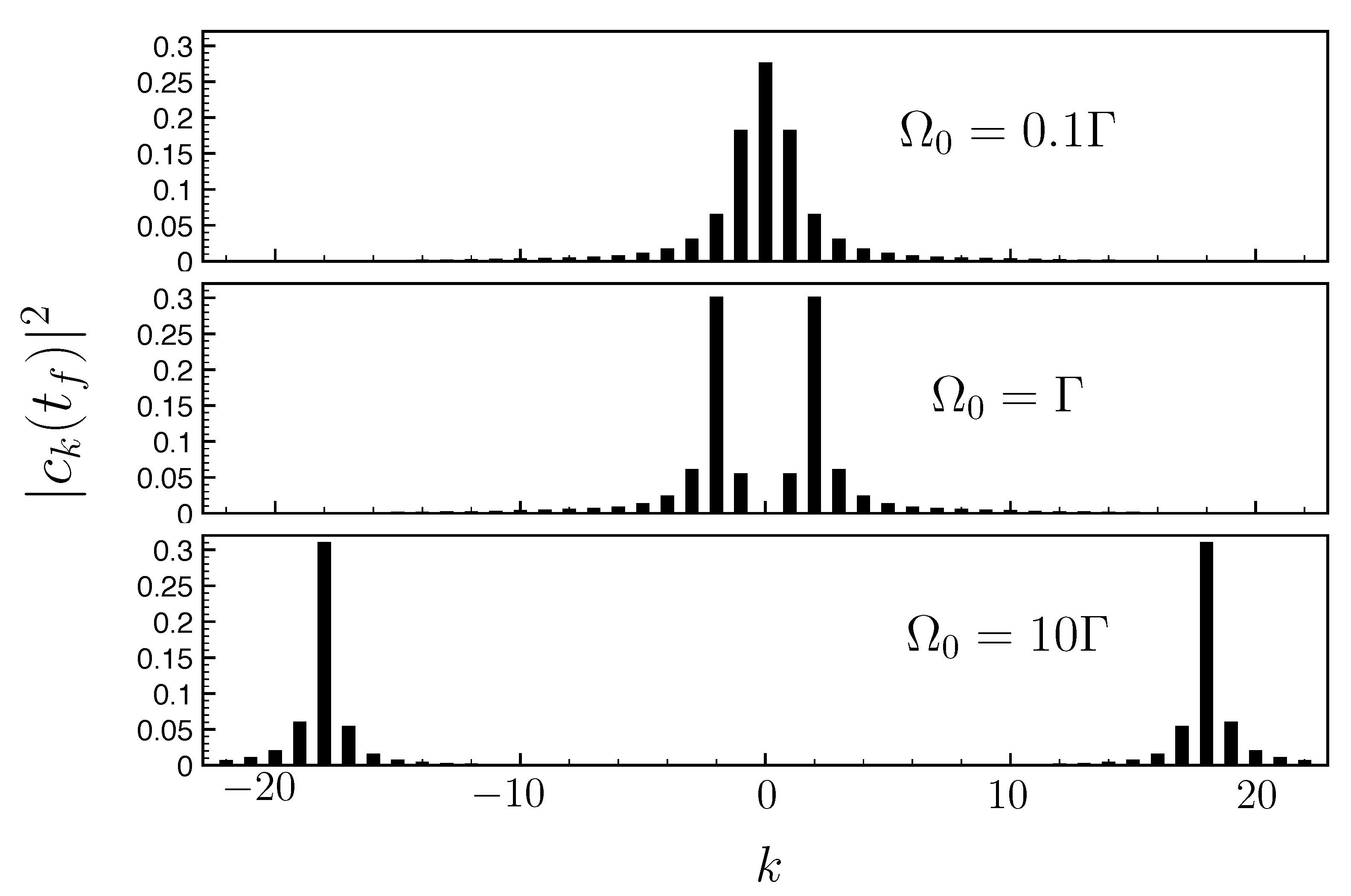 Entropy 25 01256 g008