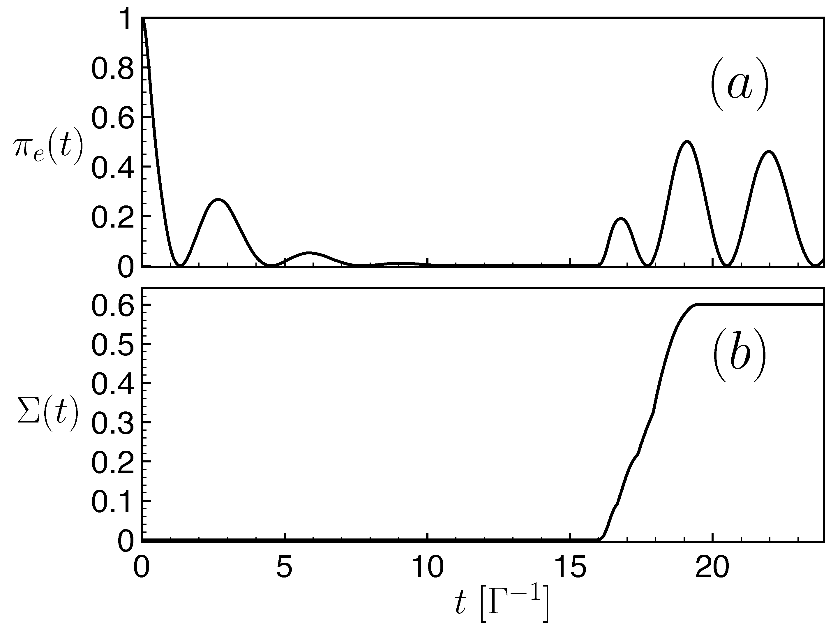 Entropy 25 01256 g009