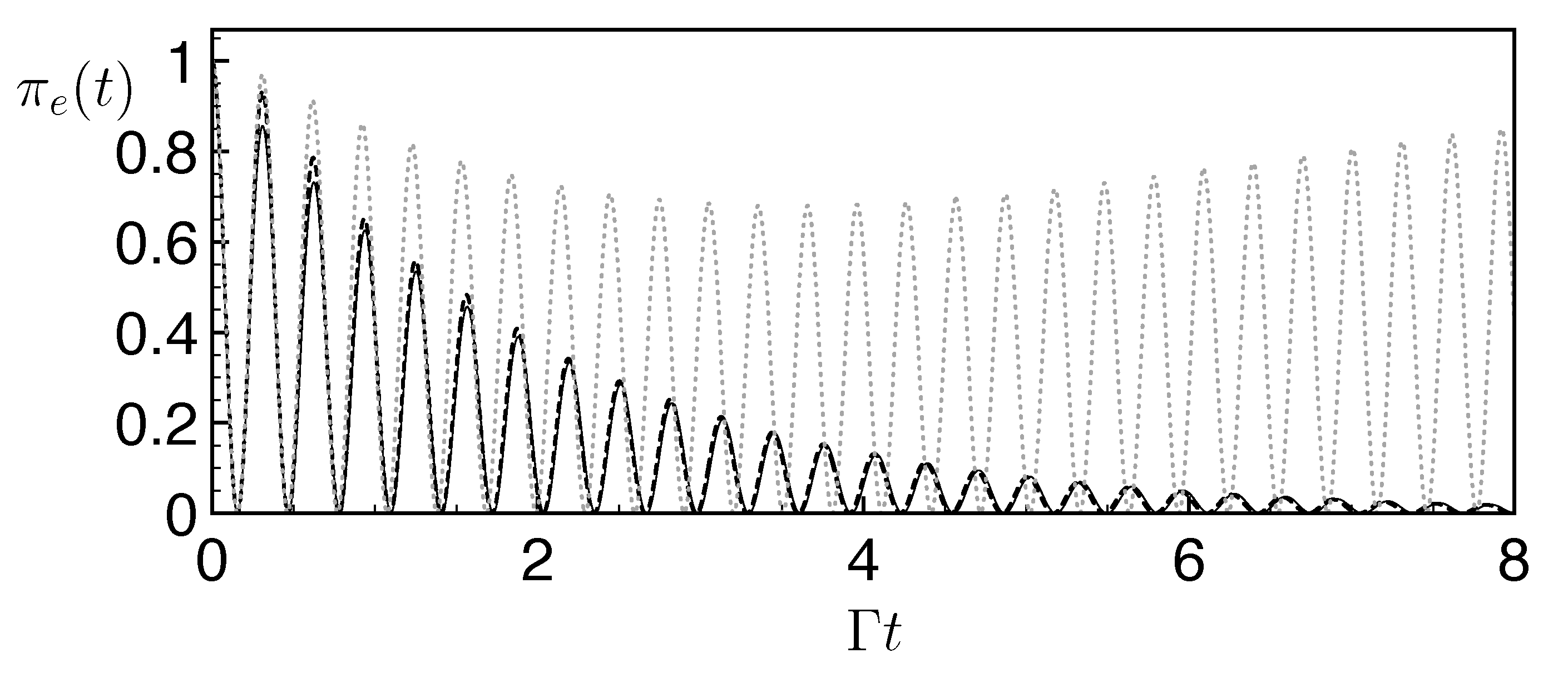 Entropy 25 01256 g011