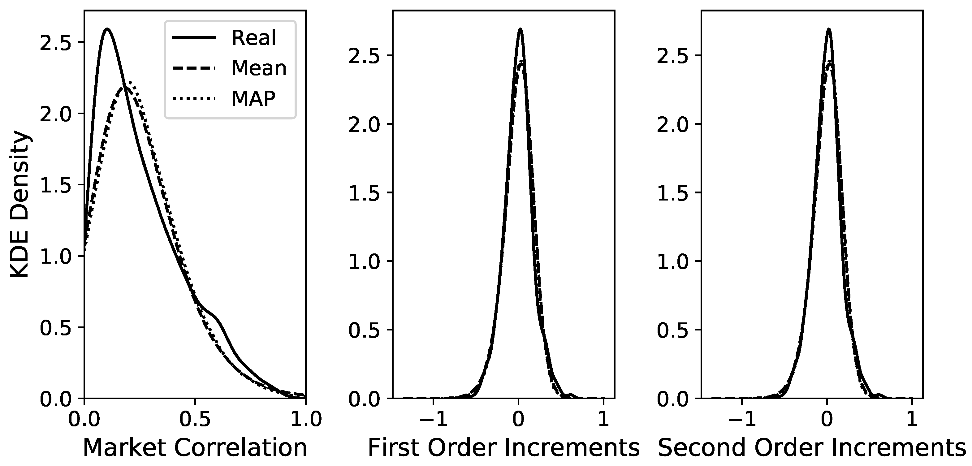 Entropy 25 01257 g003 Entropy 25 01257 g003