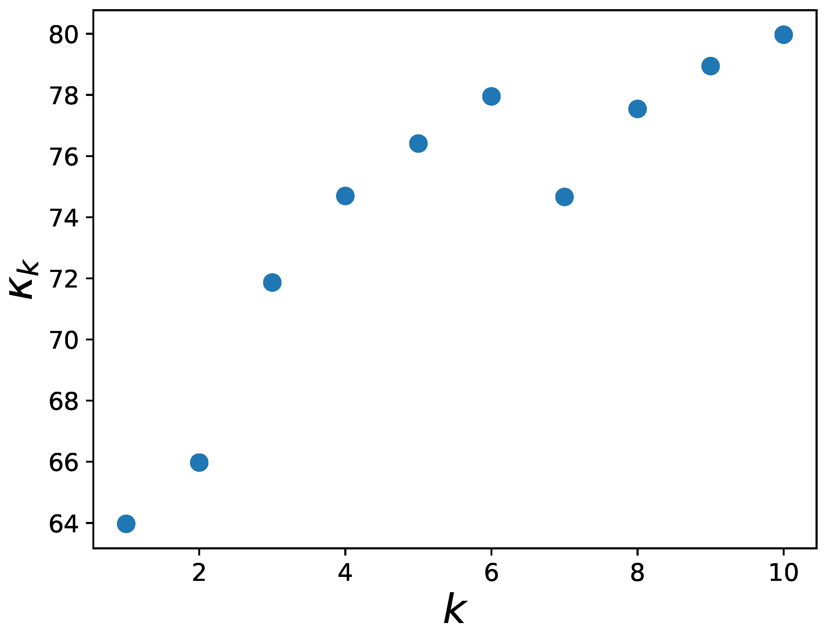 Entropy 25 01257 g0a2 Entropy 25 01257 g0a2