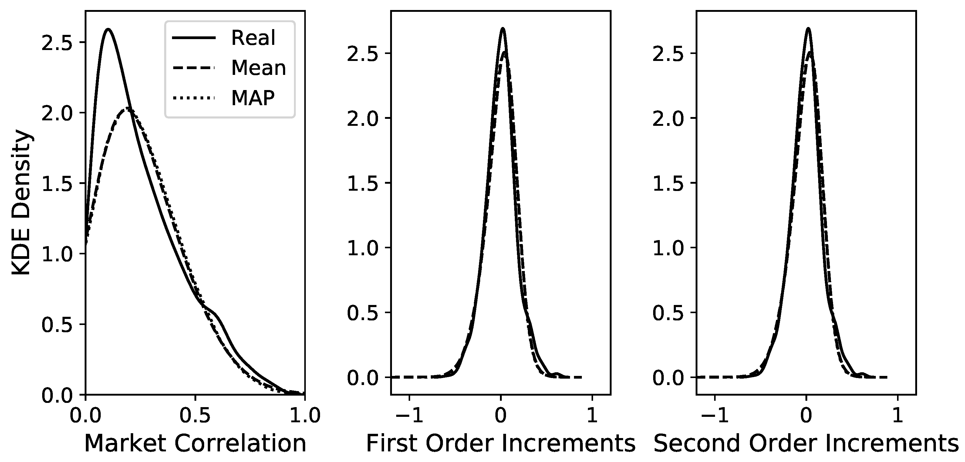 Entropy 25 01257 g0a3