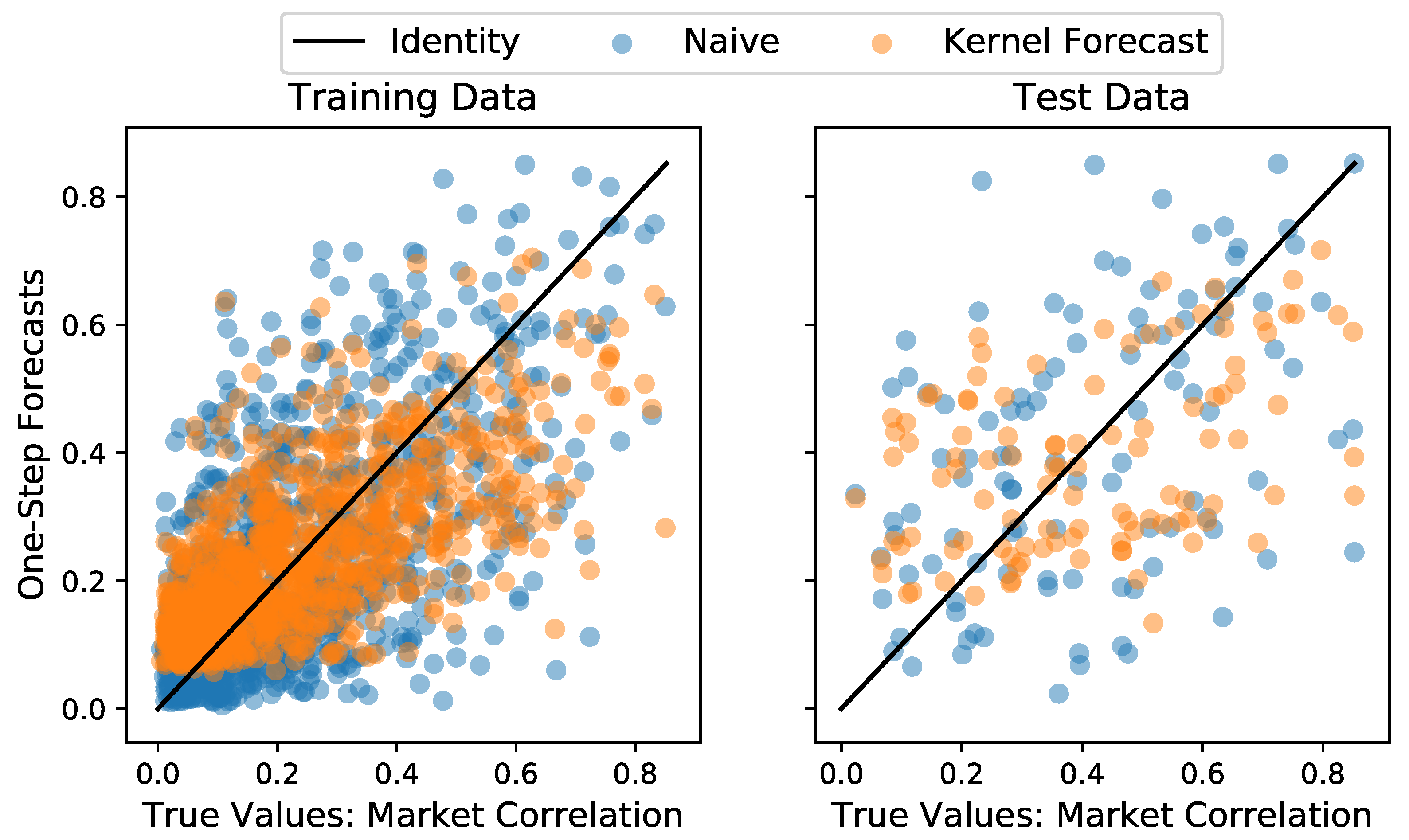 Entropy 25 01257 g0a4 Entropy 25 01257 g0a4
