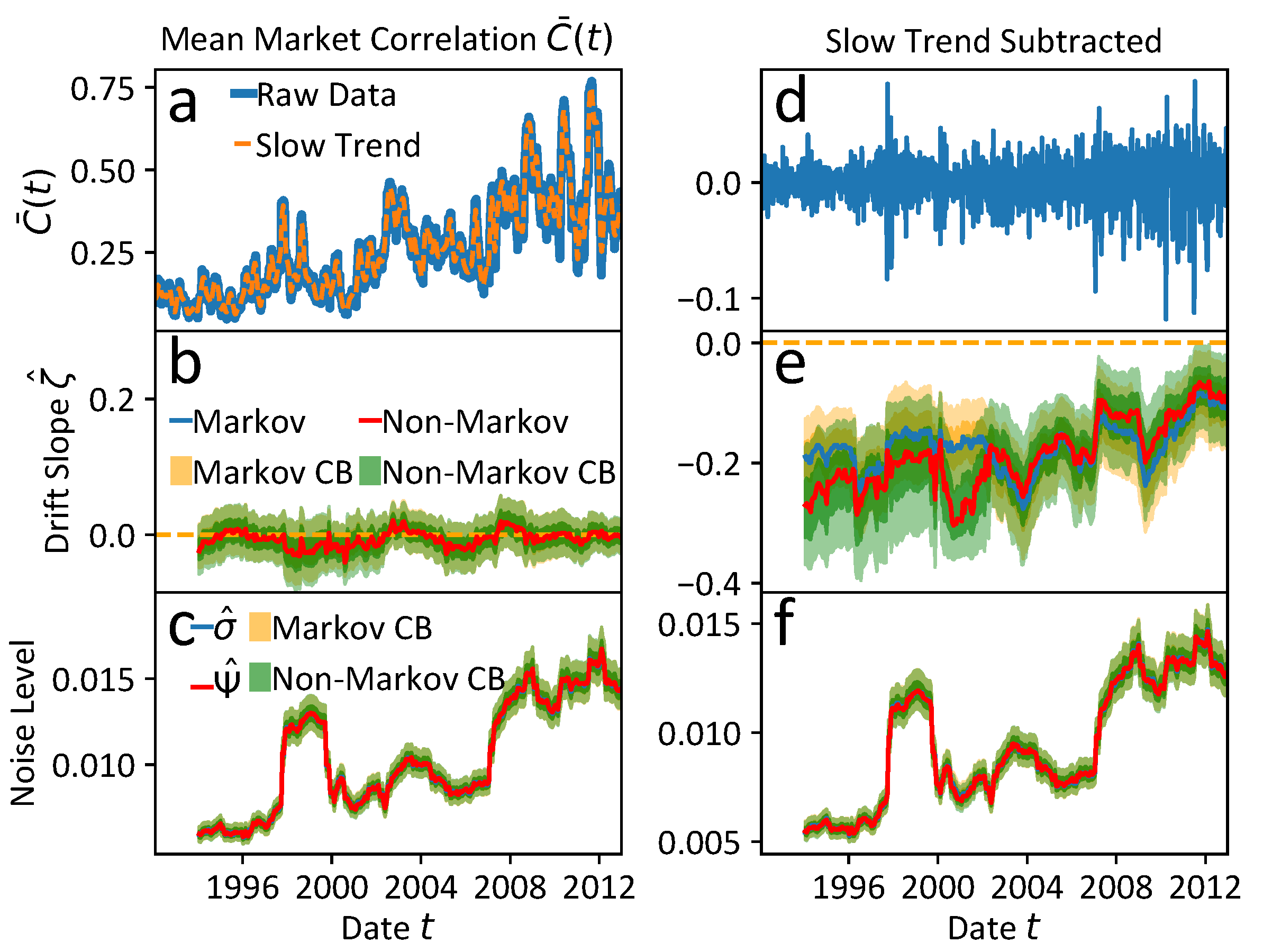 Entropy 25 01257 g0a5 Entropy 25 01257 g0a5