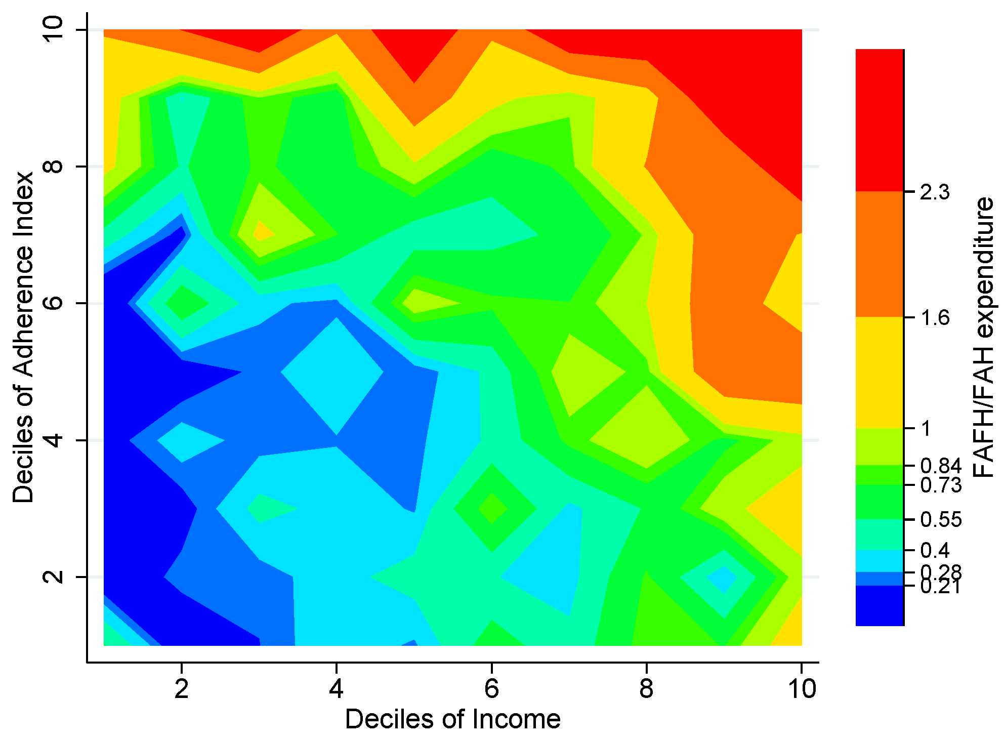Entropy 25 01258 g005