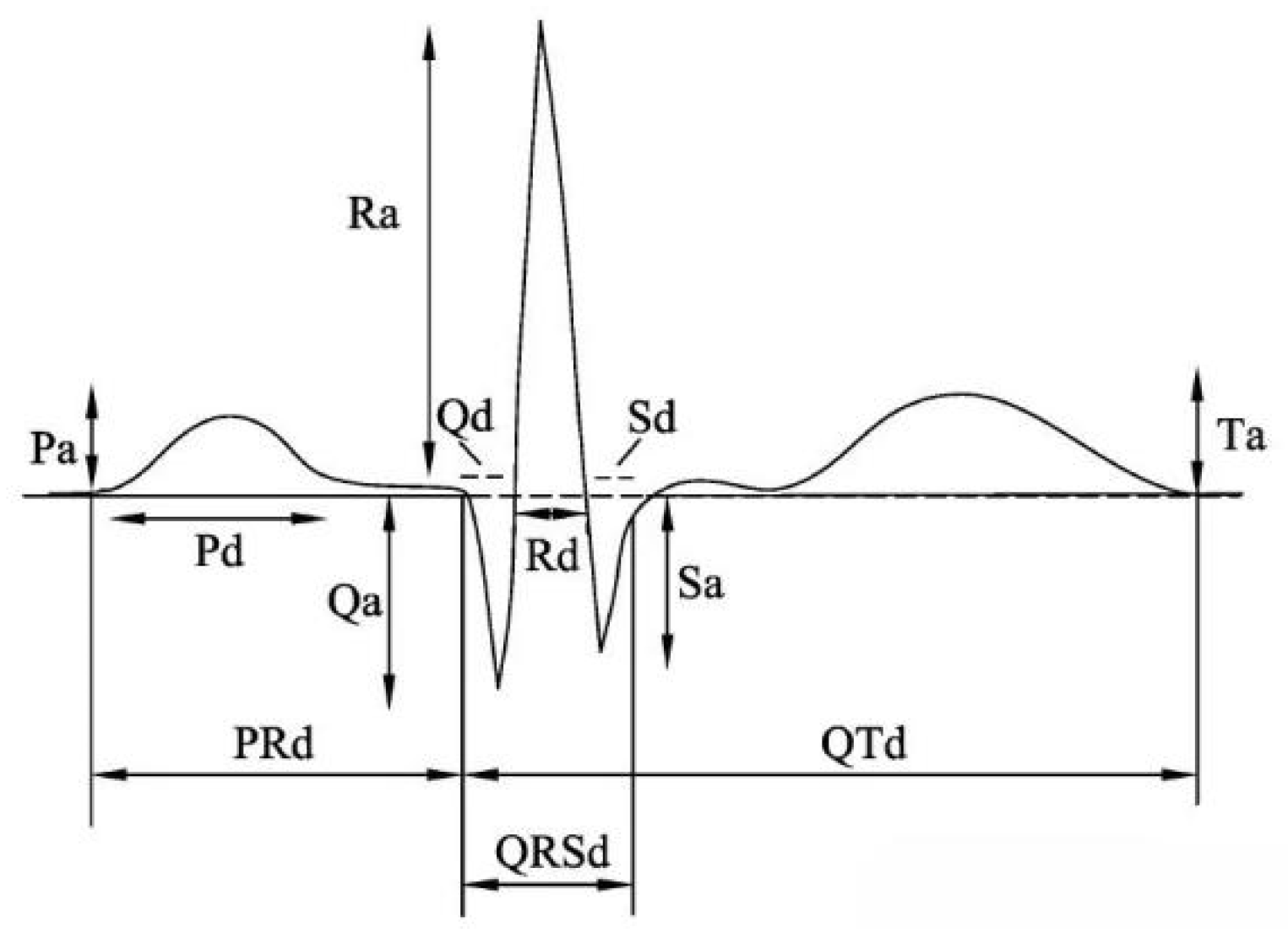 Entropy 25 01264 g001