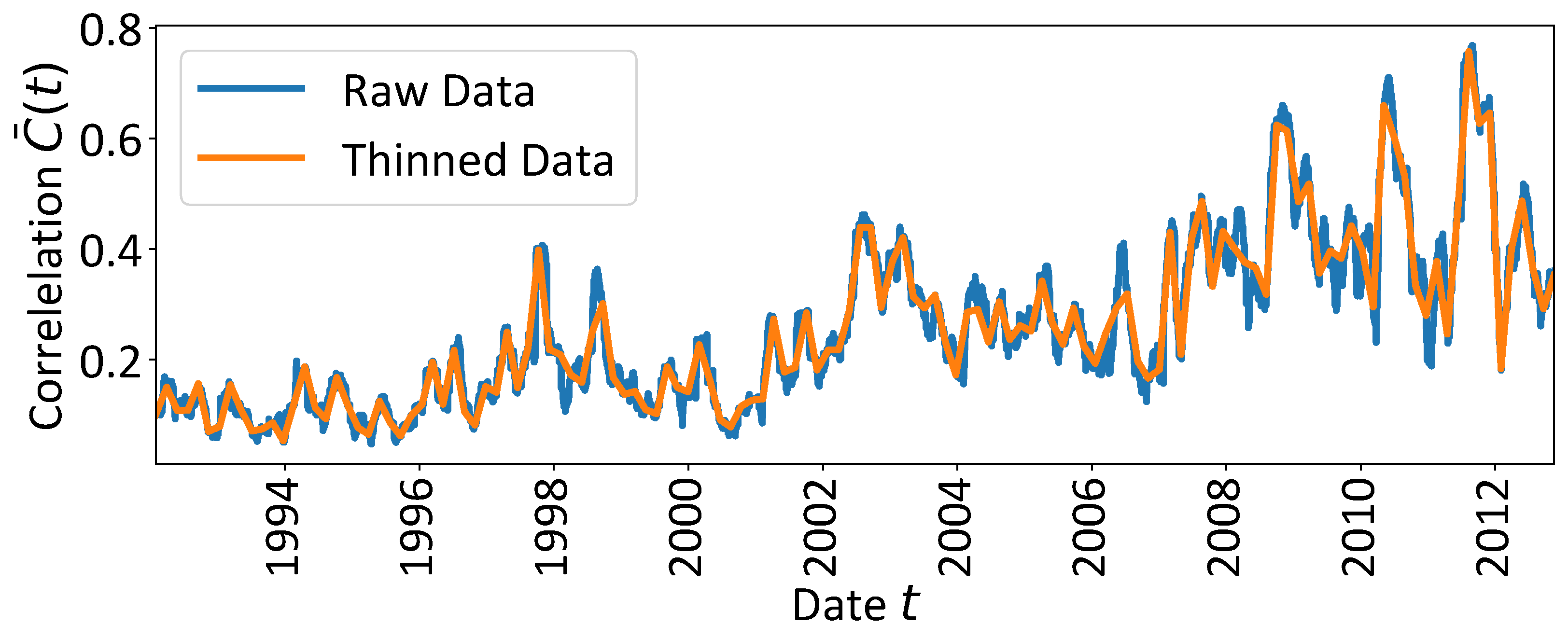 Entropy 25 01265 g001
