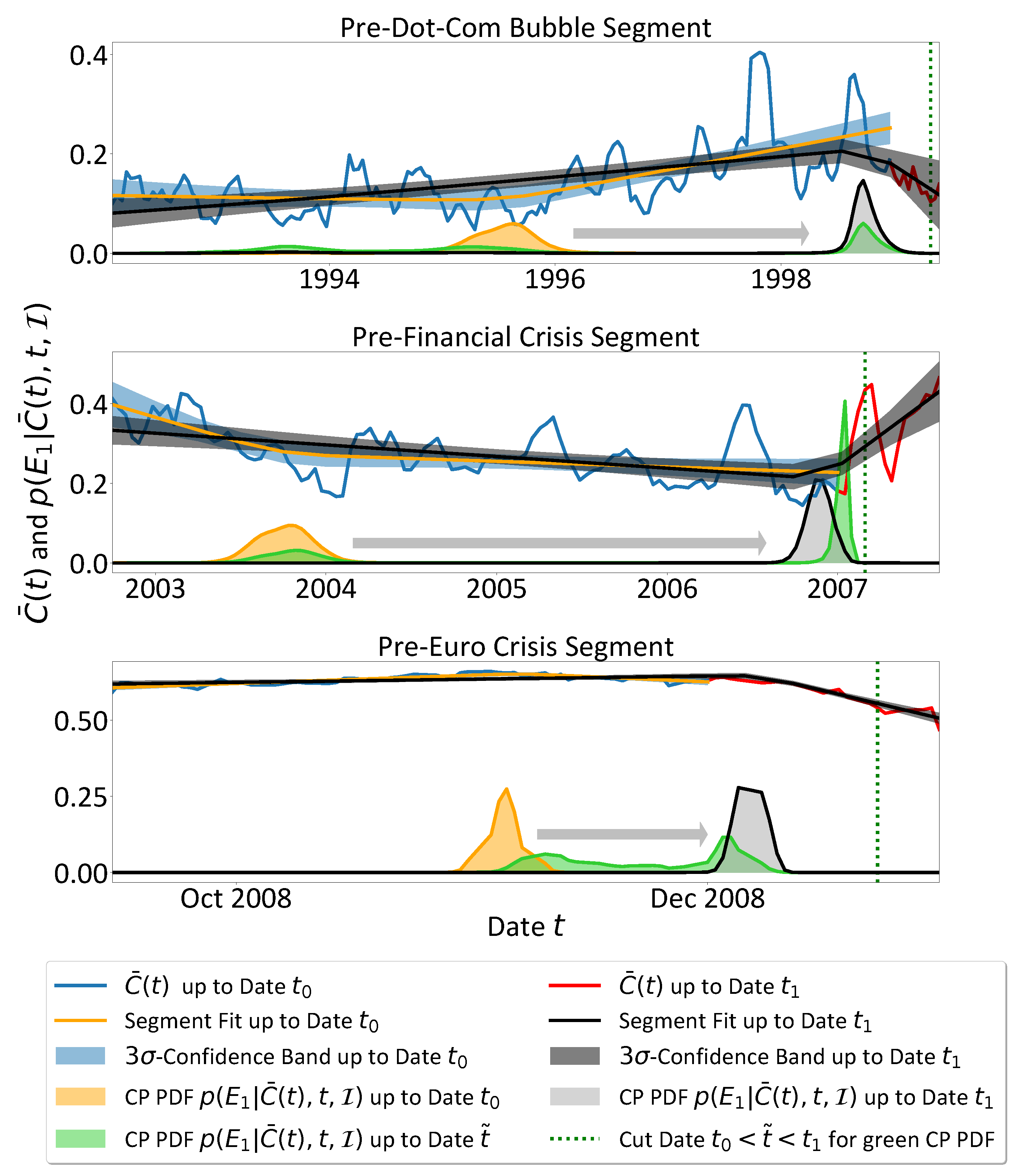 Entropy 25 01265 g003