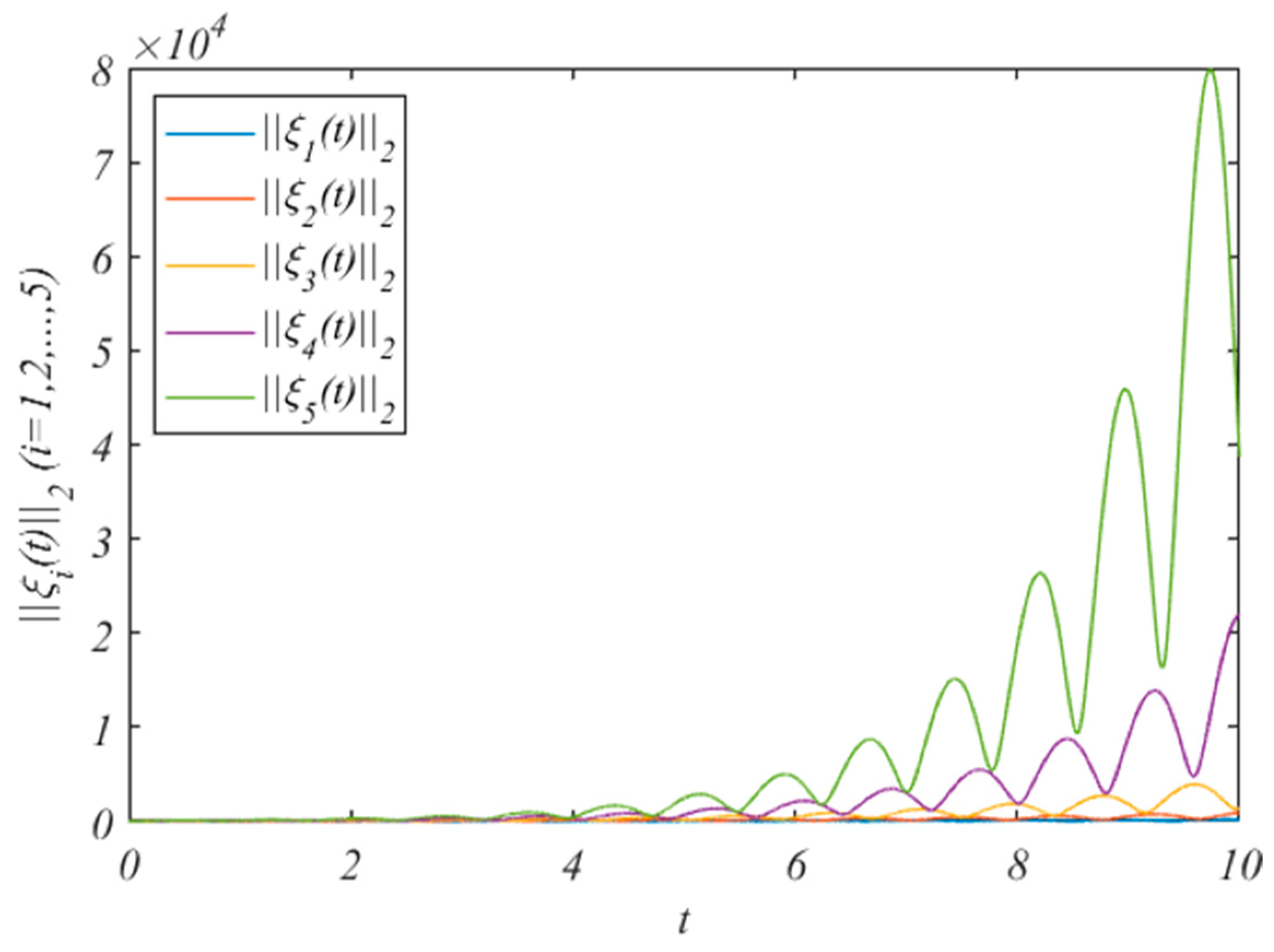 Entropy 25 01266 g001