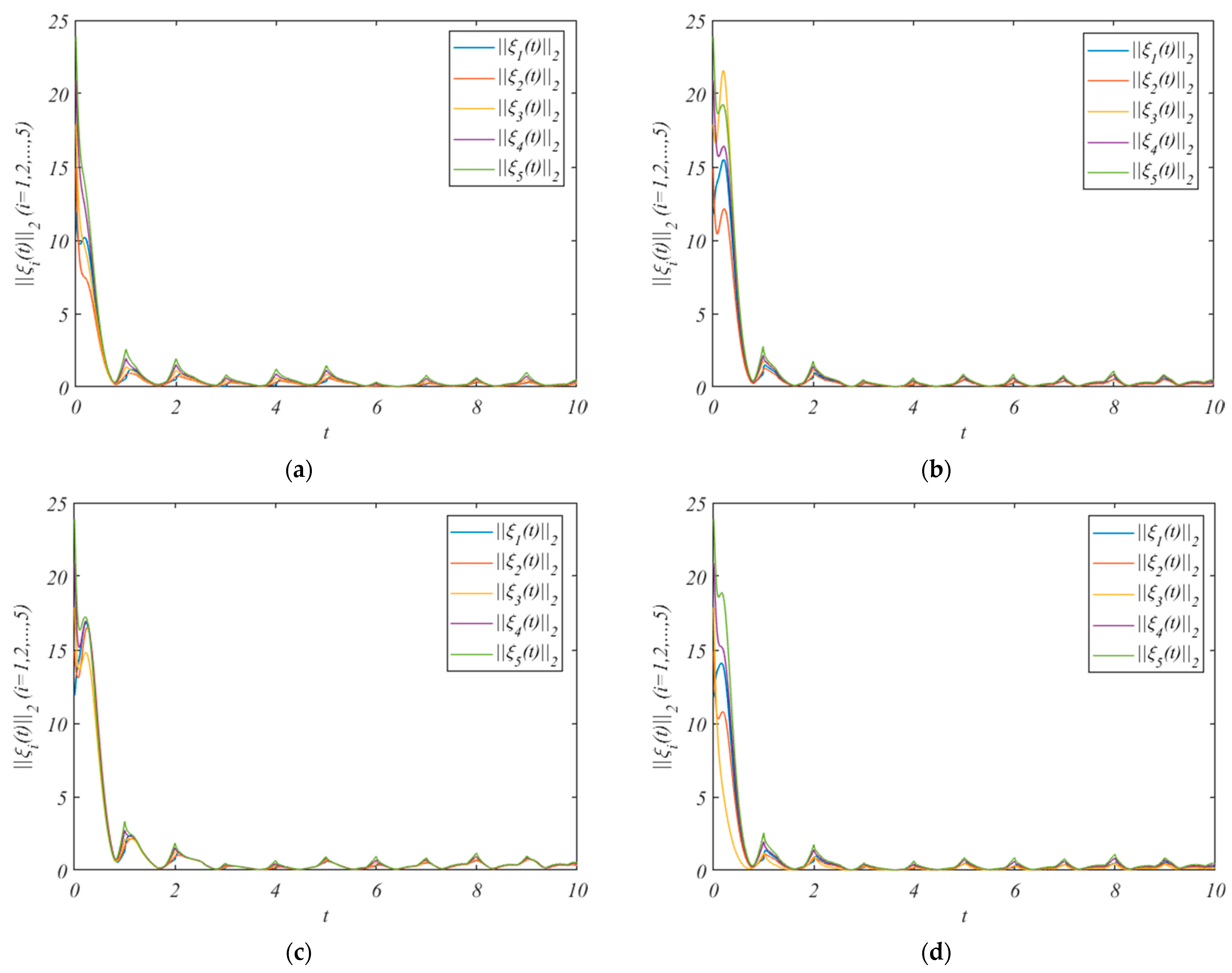 Entropy 25 01266 g002