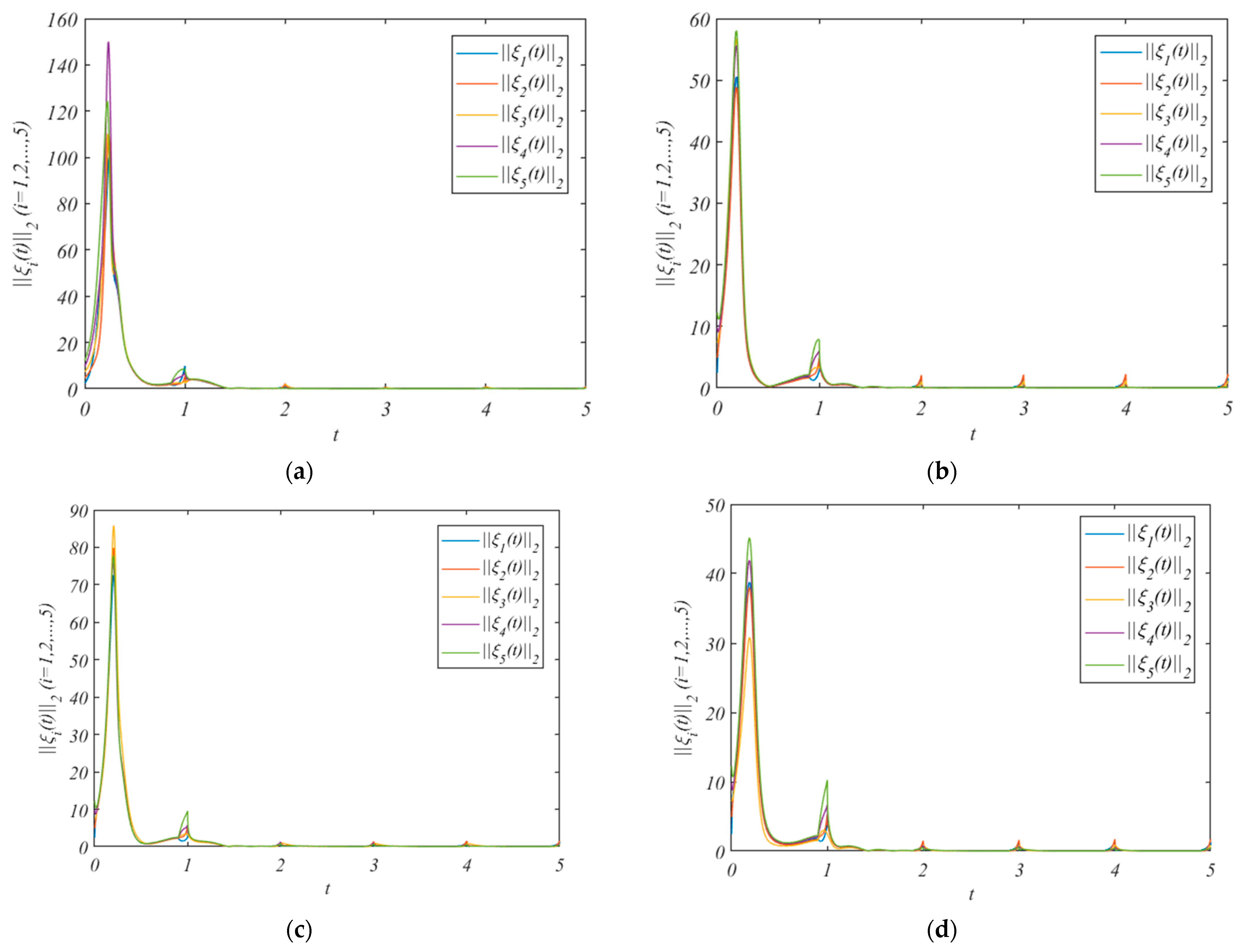 Entropy 25 01266 g004
