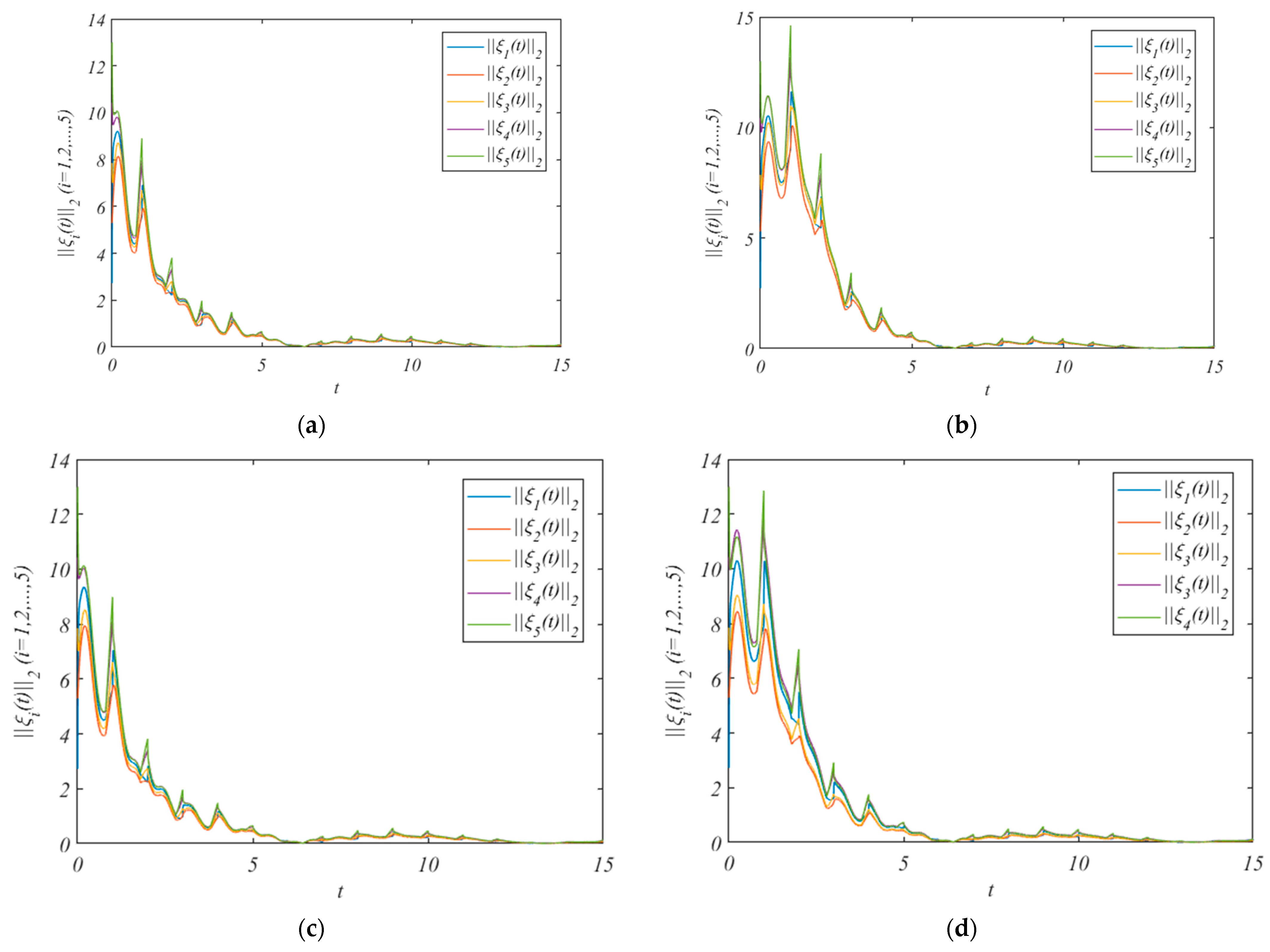 Entropy 25 01266 g006