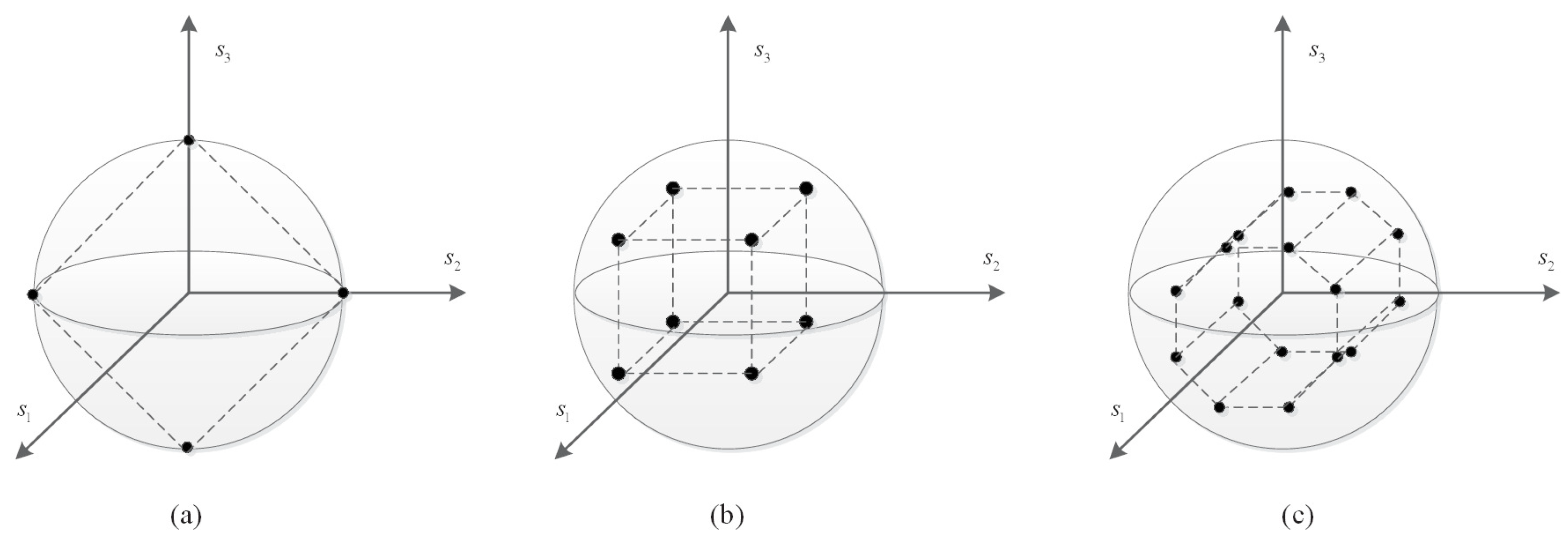 Entropy 25 01267 g001