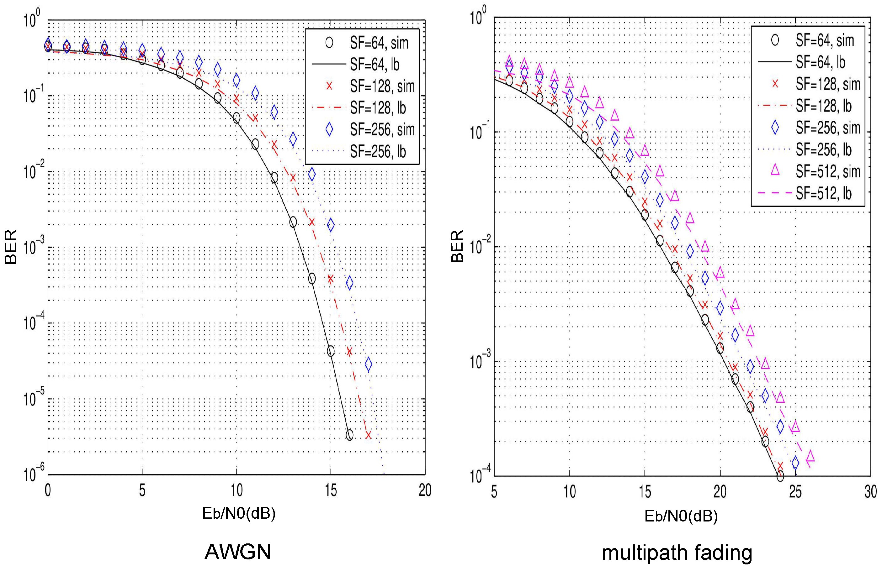 Entropy 25 01267 g002