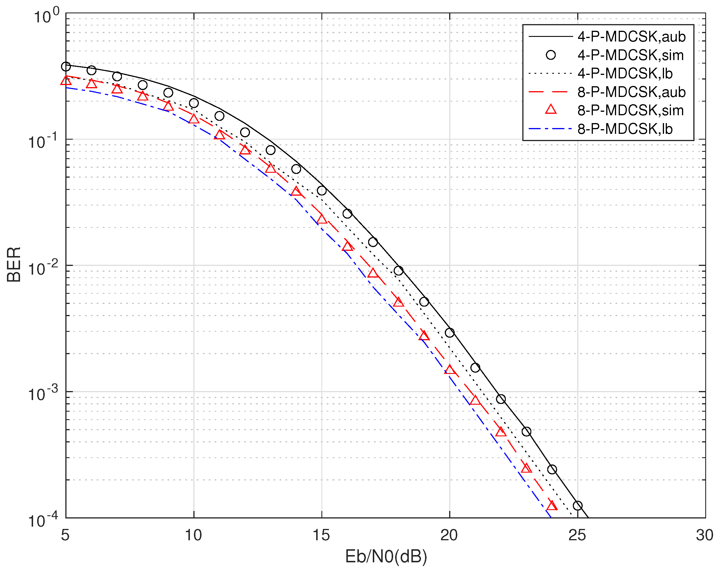 Entropy 25 01267 g003