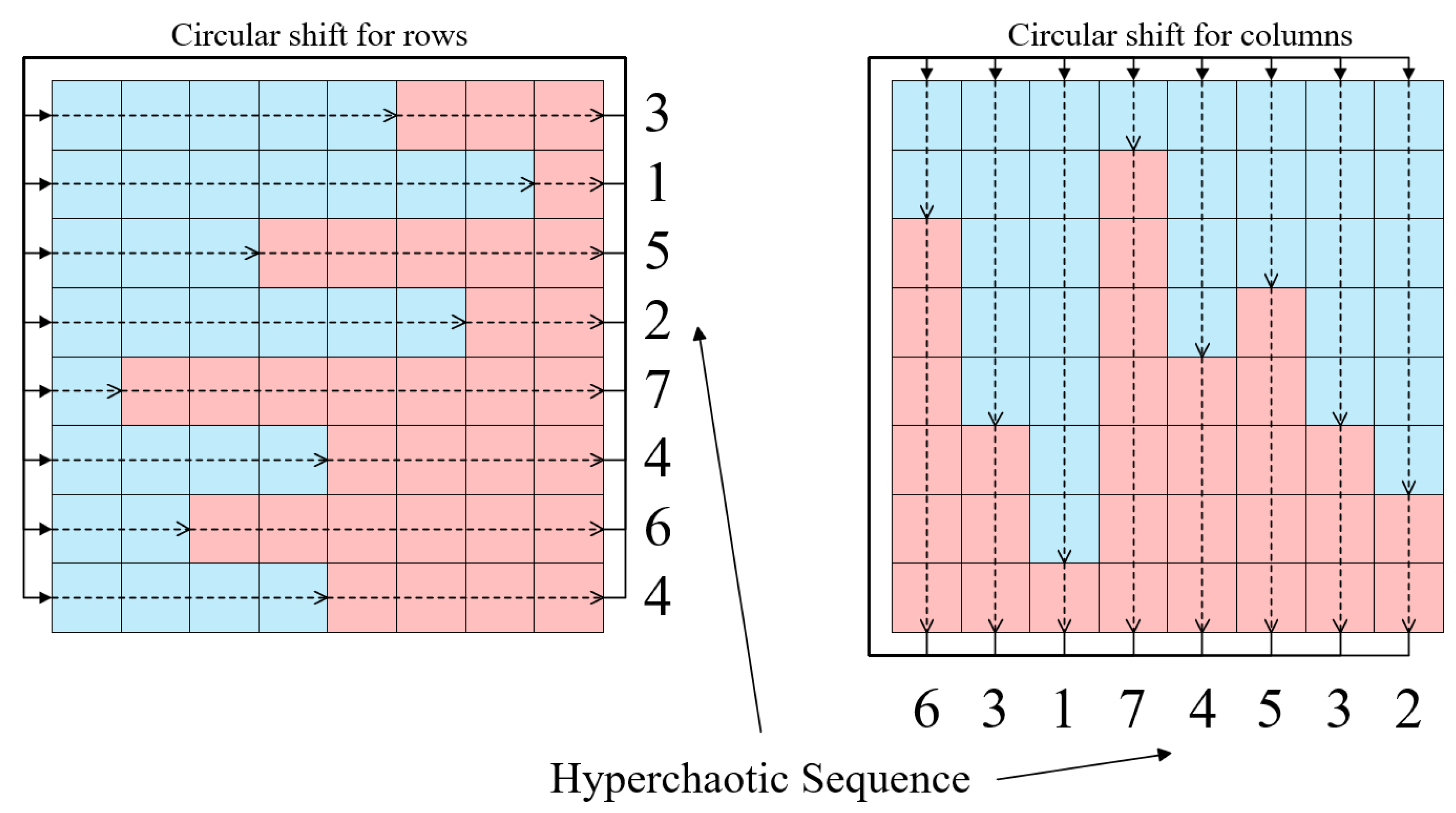 Entropy 25 01268 g003