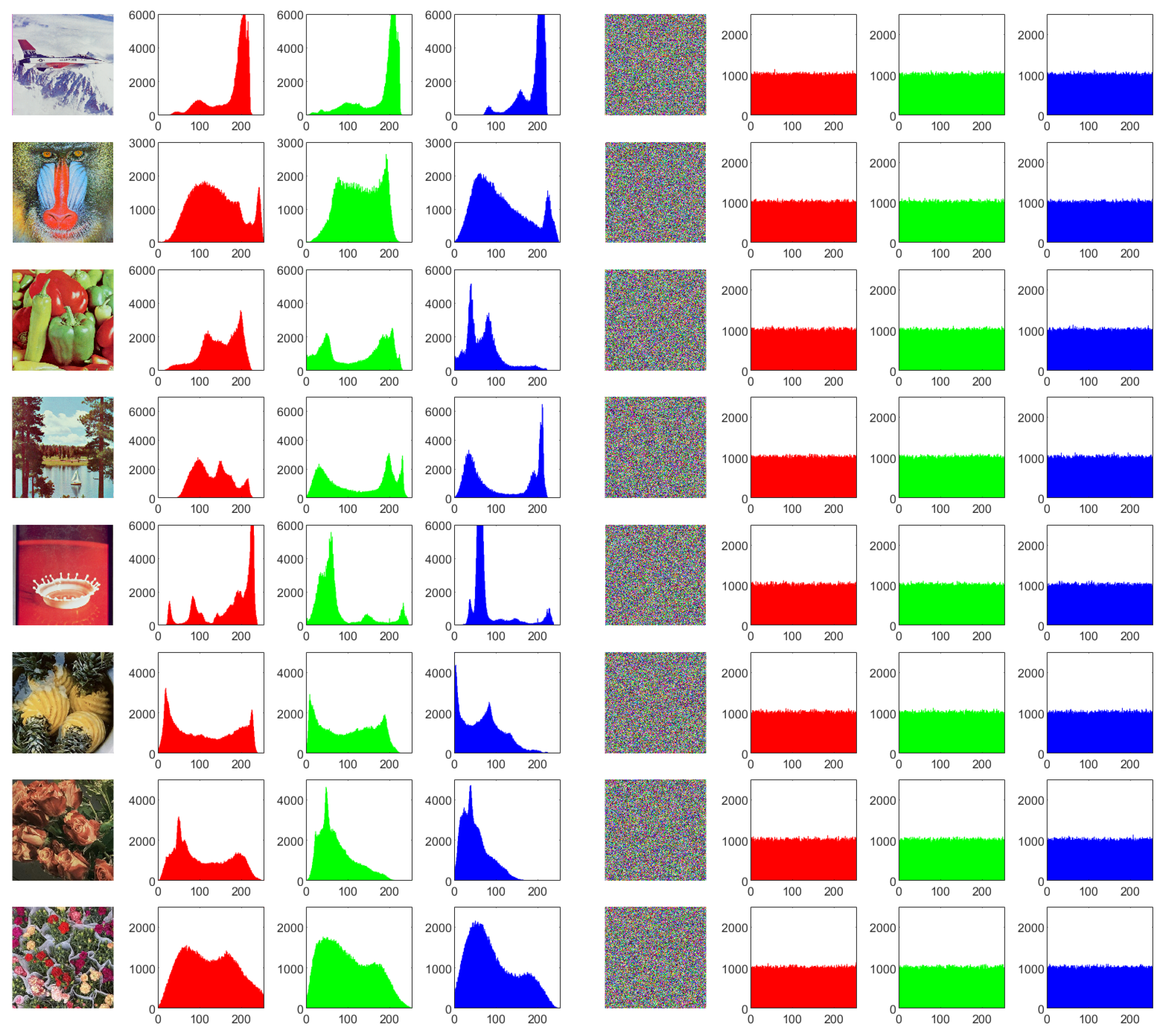 Entropy 25 01268 g006