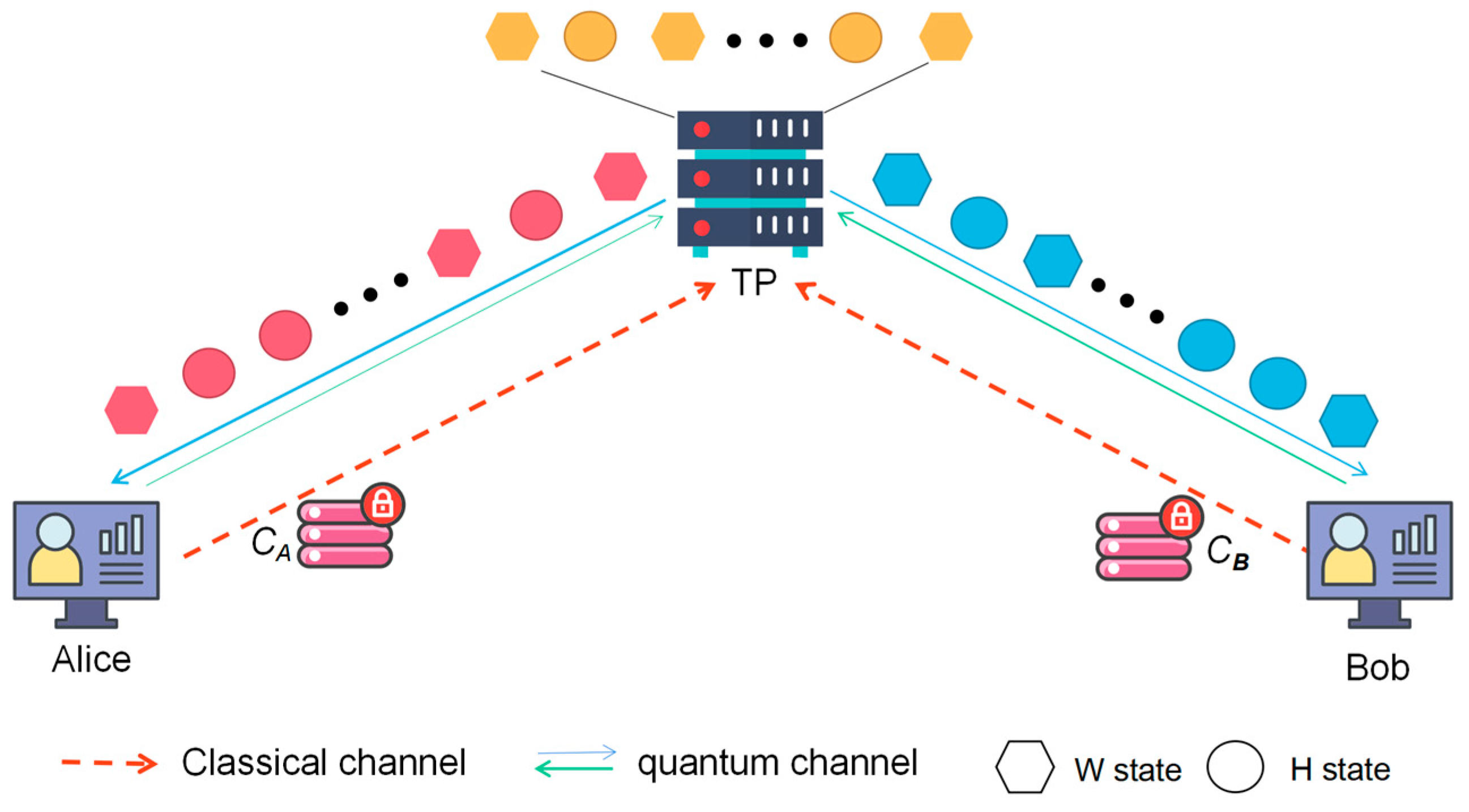 Entropy 25 01269 g002