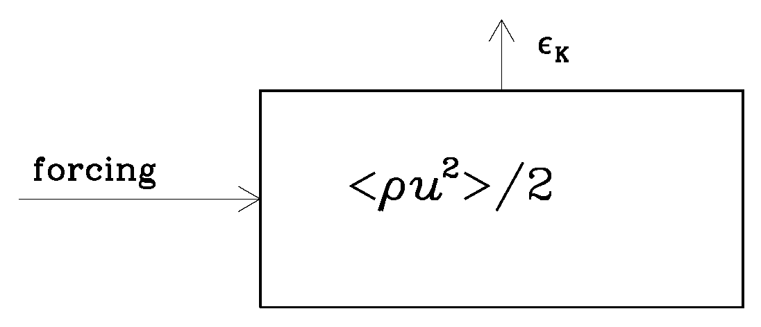 Entropy 25 01270 g001