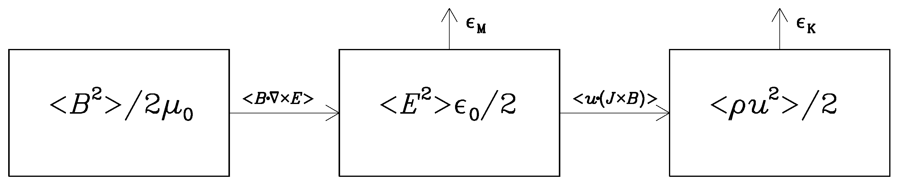 Entropy 25 01270 g003