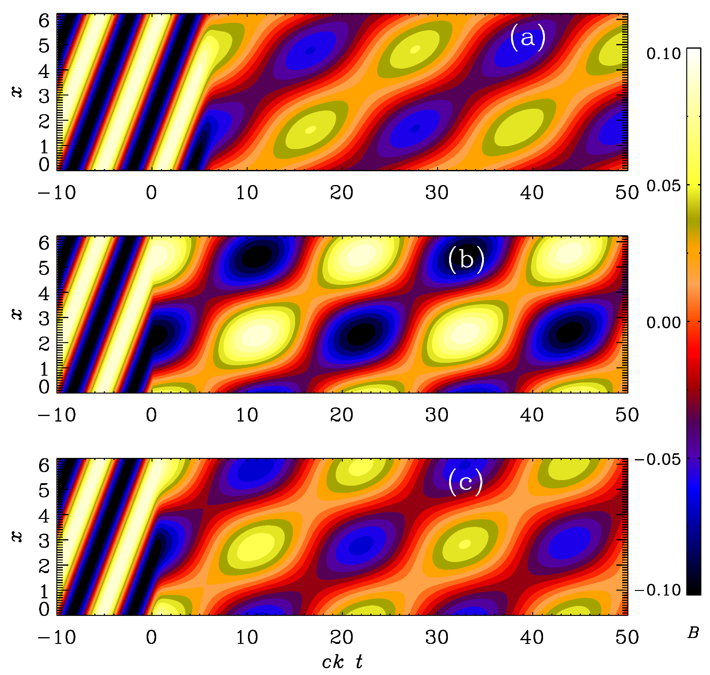 Entropy 25 01270 g005