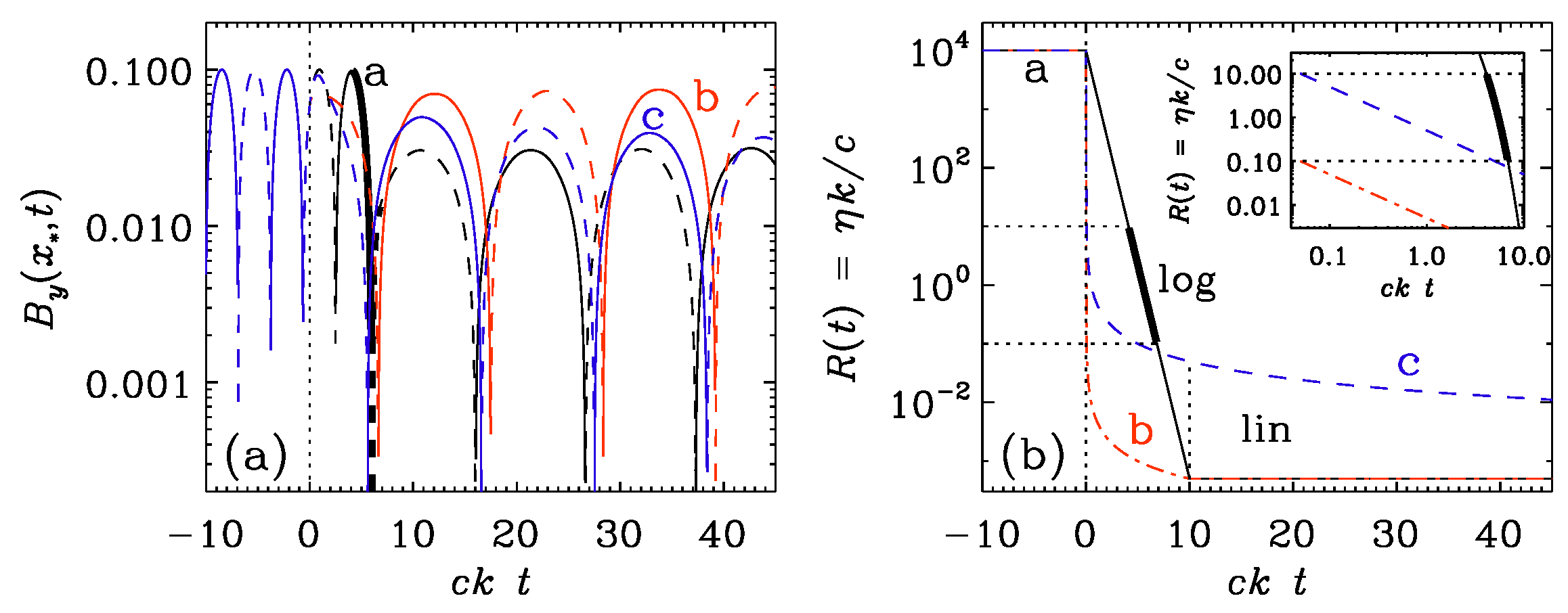 Entropy 25 01270 g006