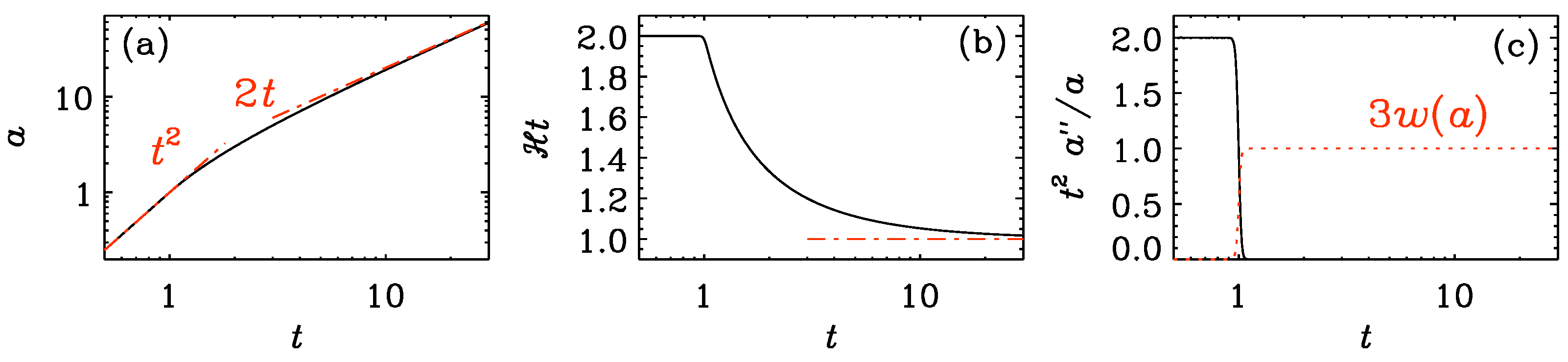 Entropy 25 01270 g010
