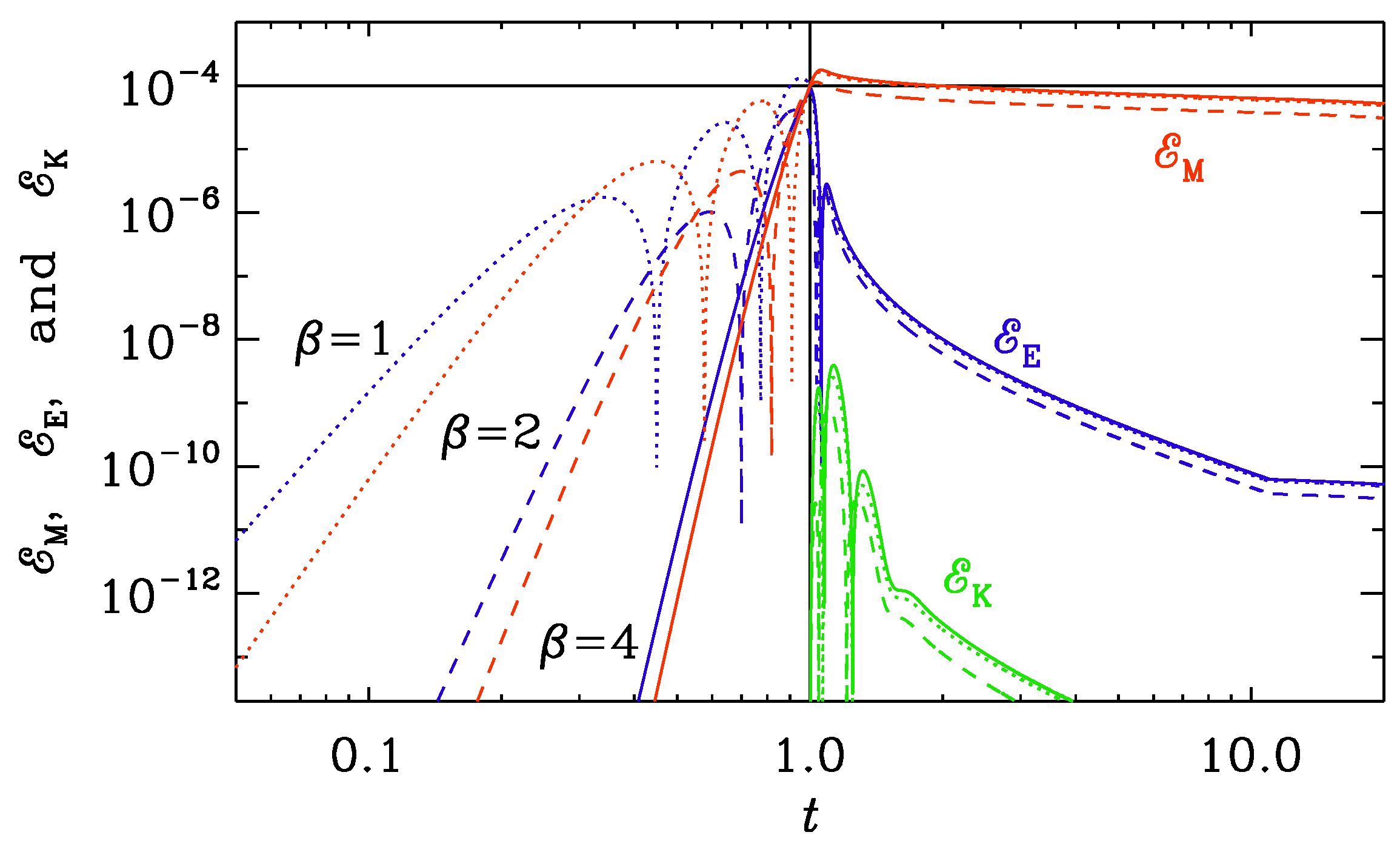 Entropy 25 01270 g011
