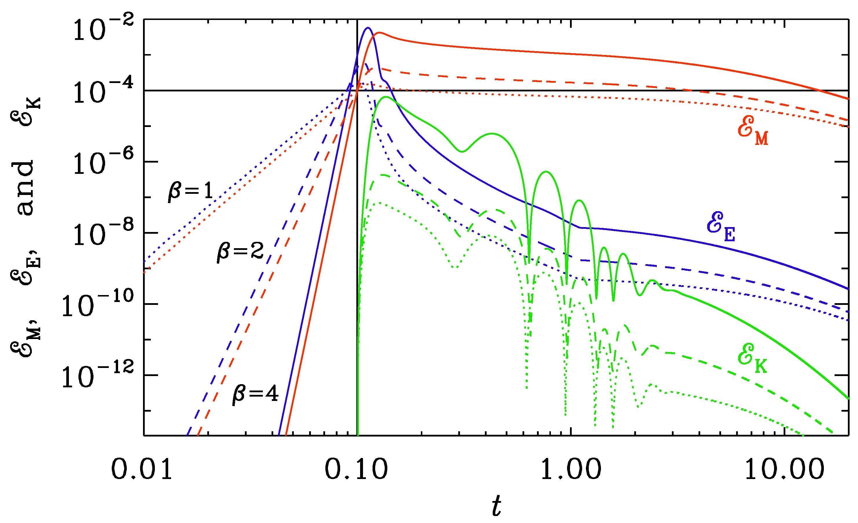 Entropy 25 01270 g012