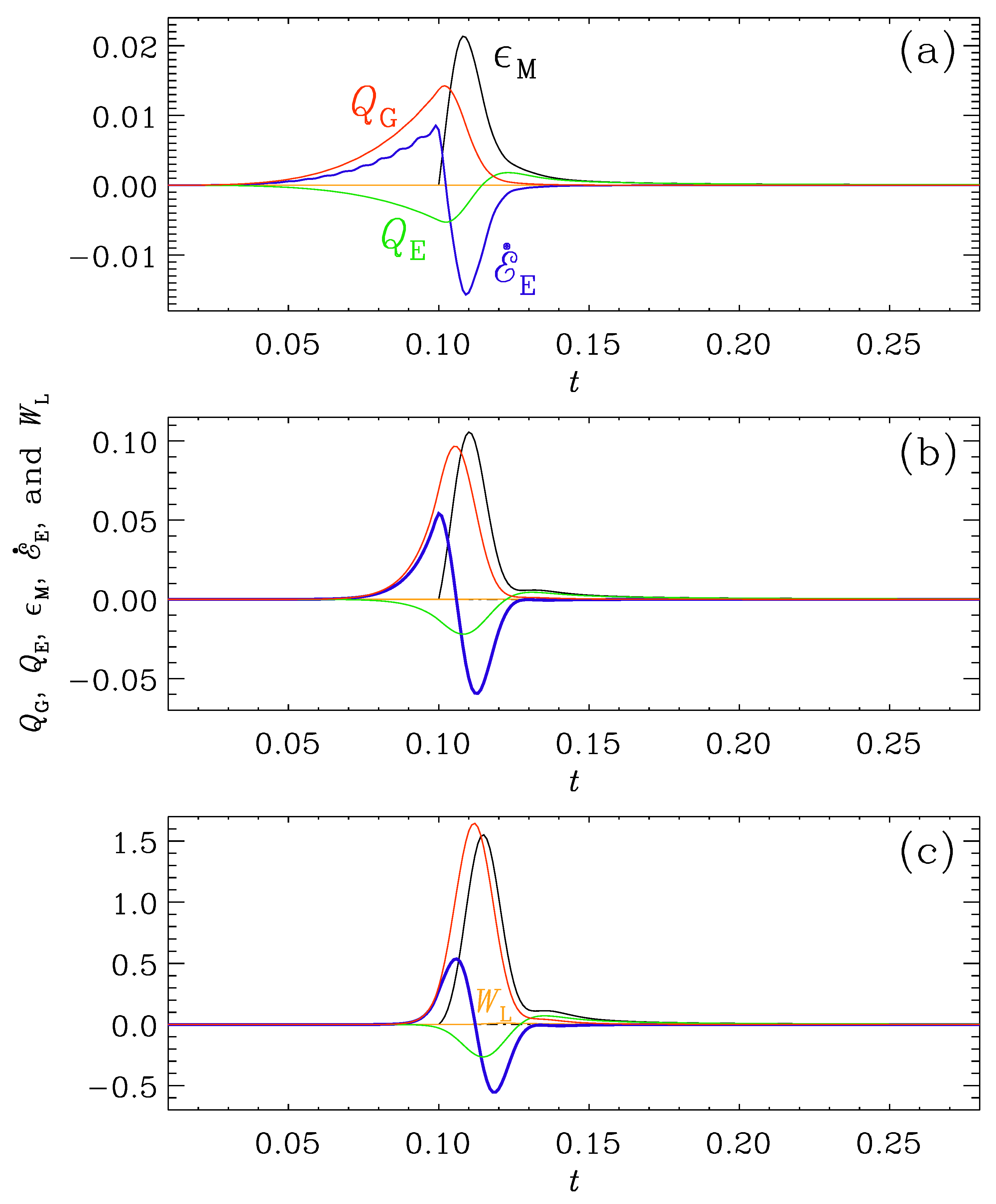 Entropy 25 01270 g015