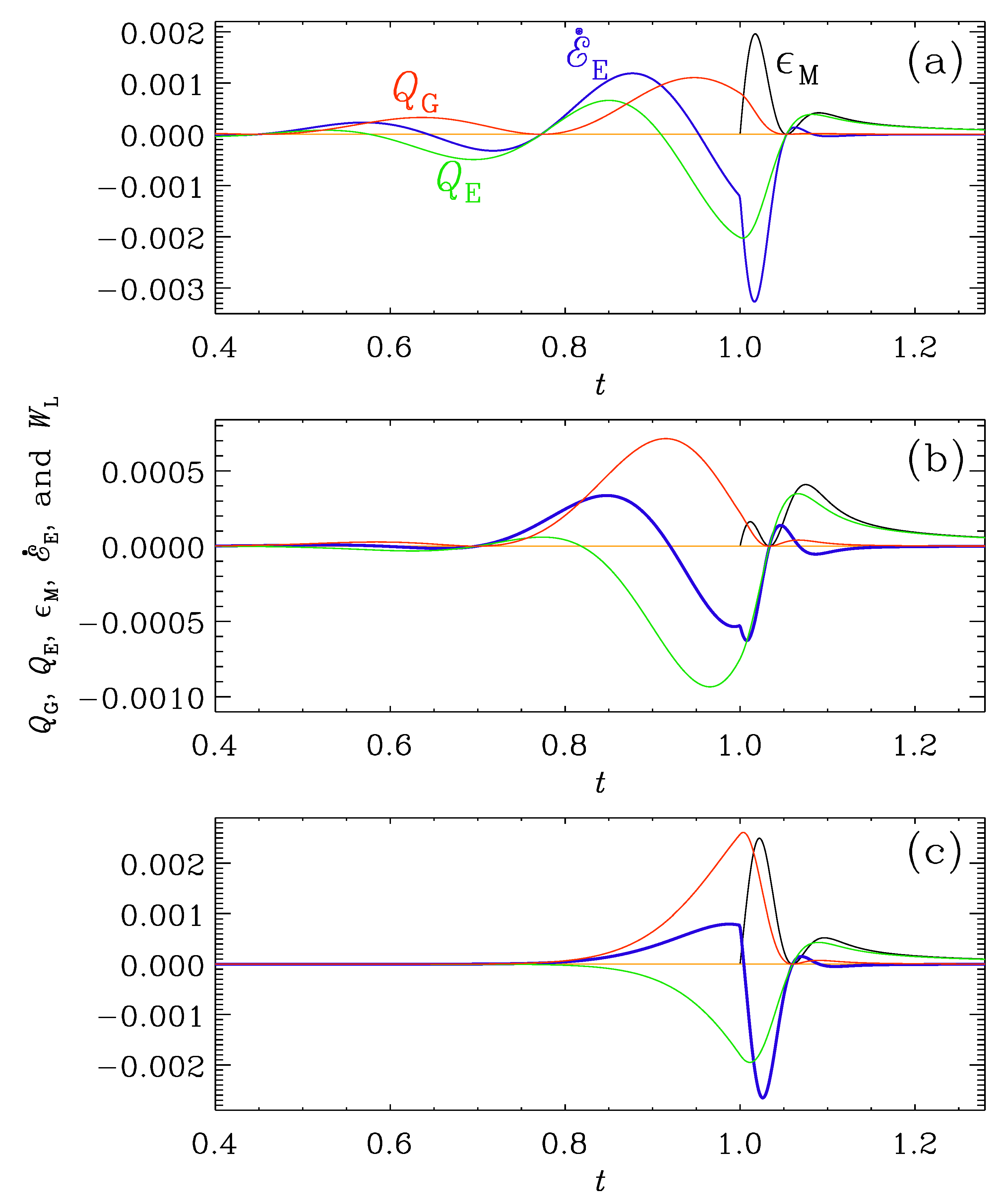 Entropy 25 01270 g016