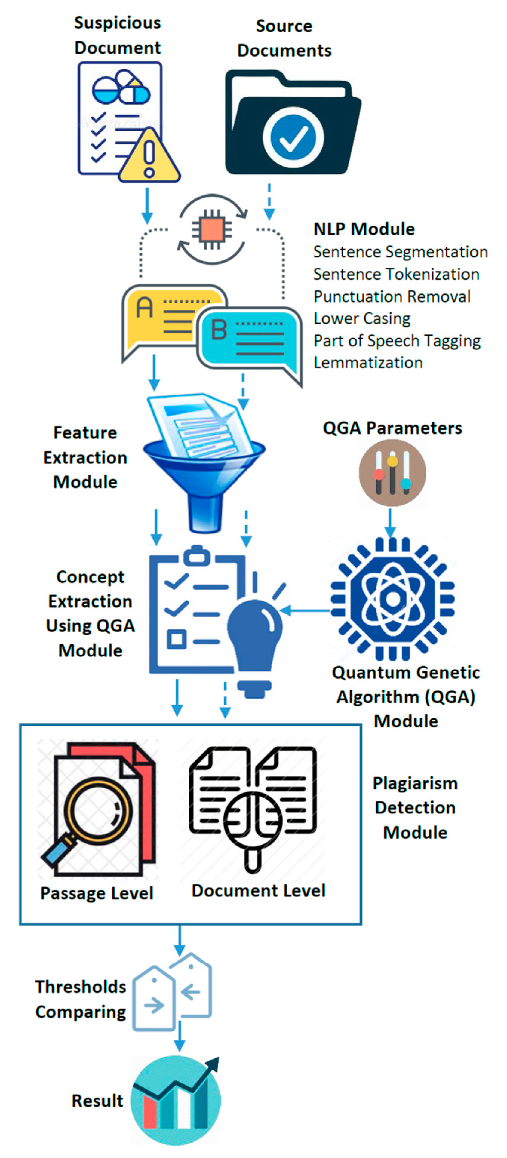 Entropy 25 01271 g002
