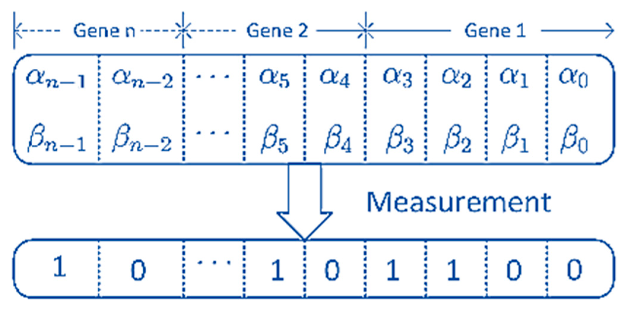 Entropy 25 01271 g004