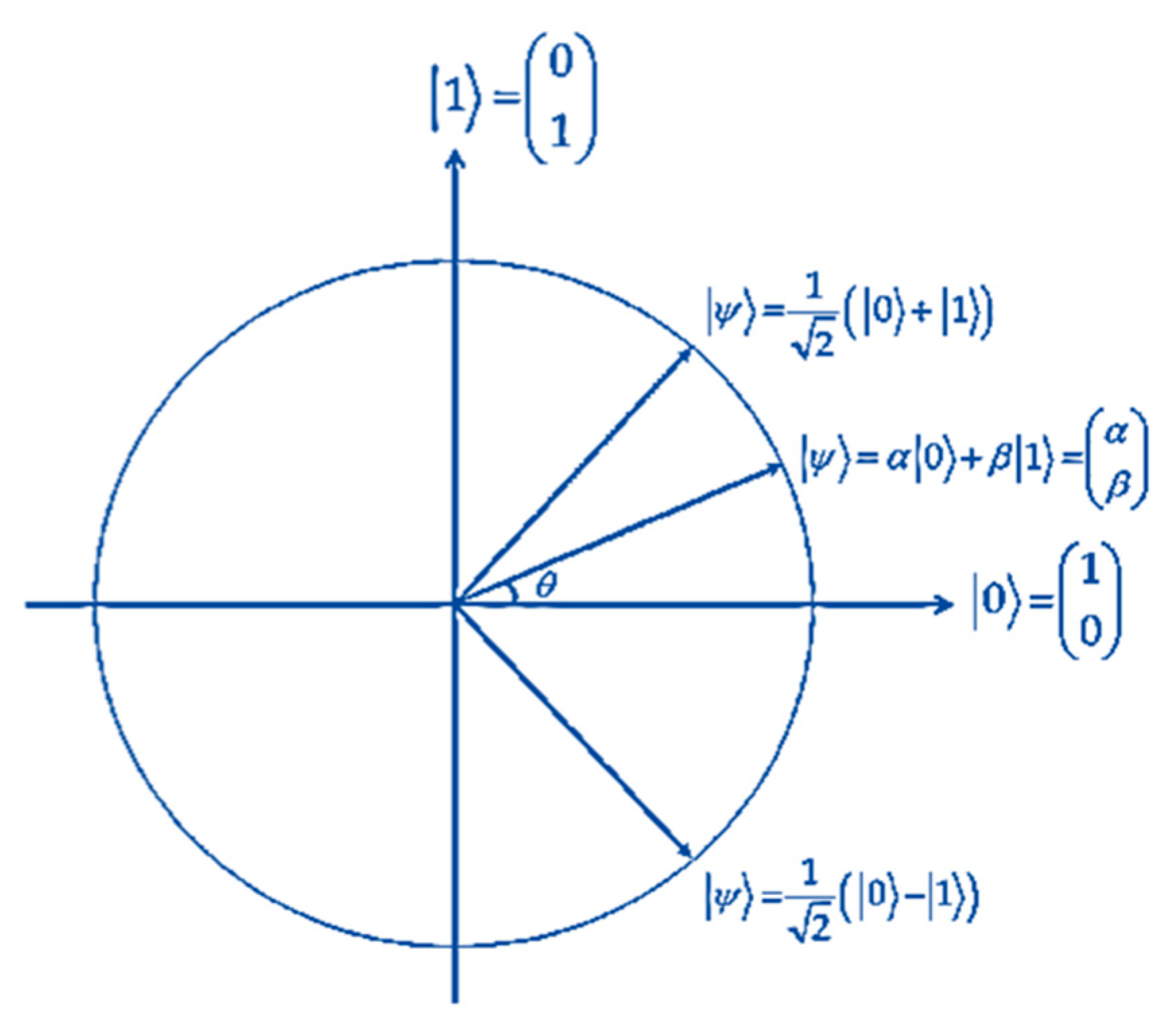 Entropy 25 01271 g005
