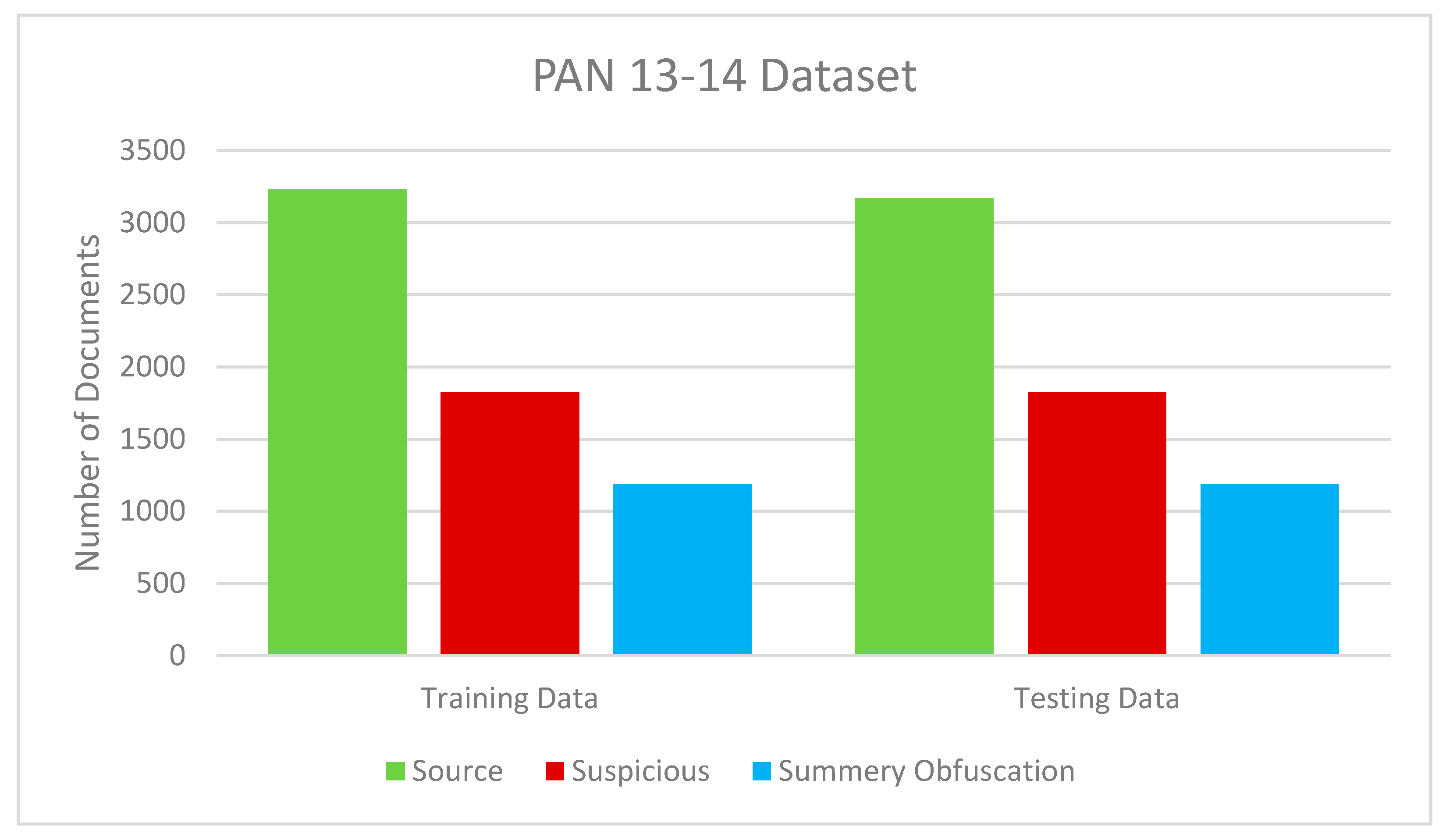 Entropy 25 01271 g006