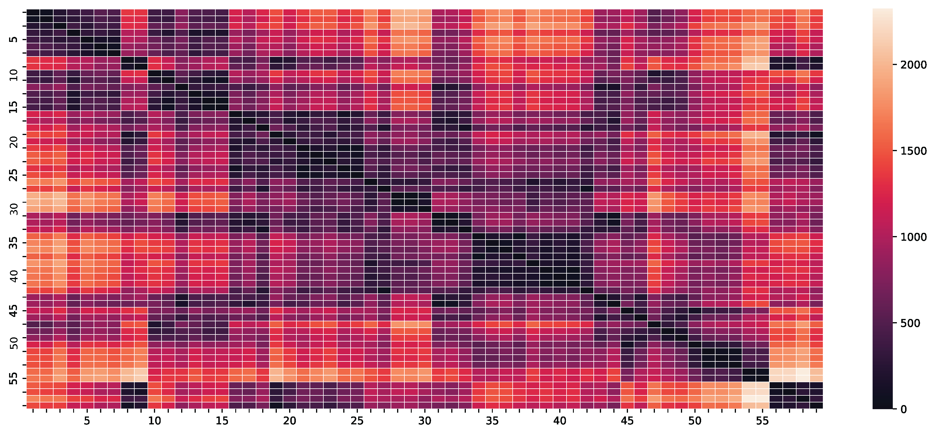 Entropy 25 01272 g005
