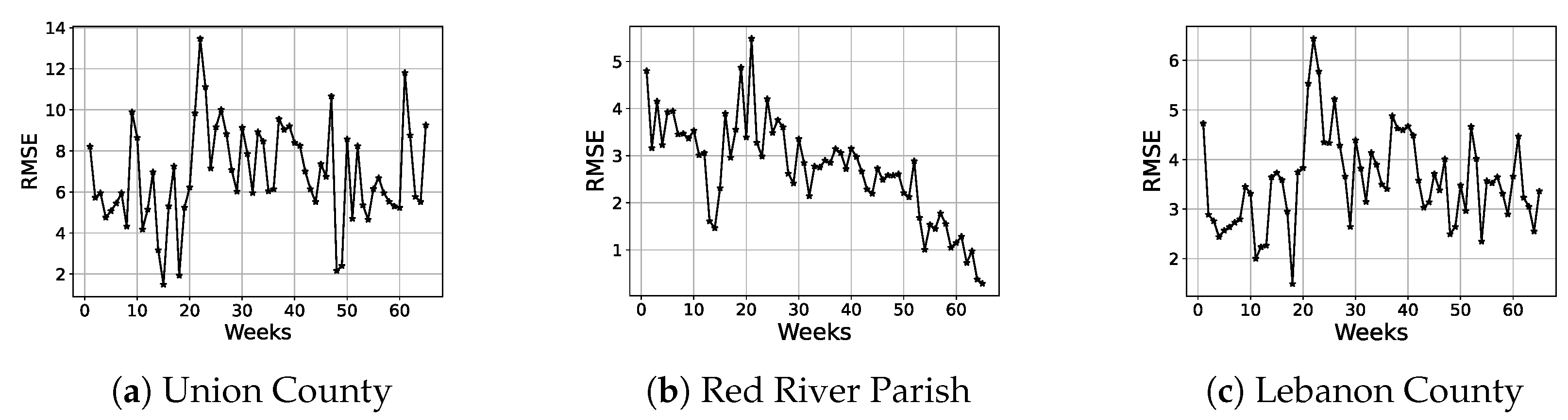 Entropy 25 01272 g006