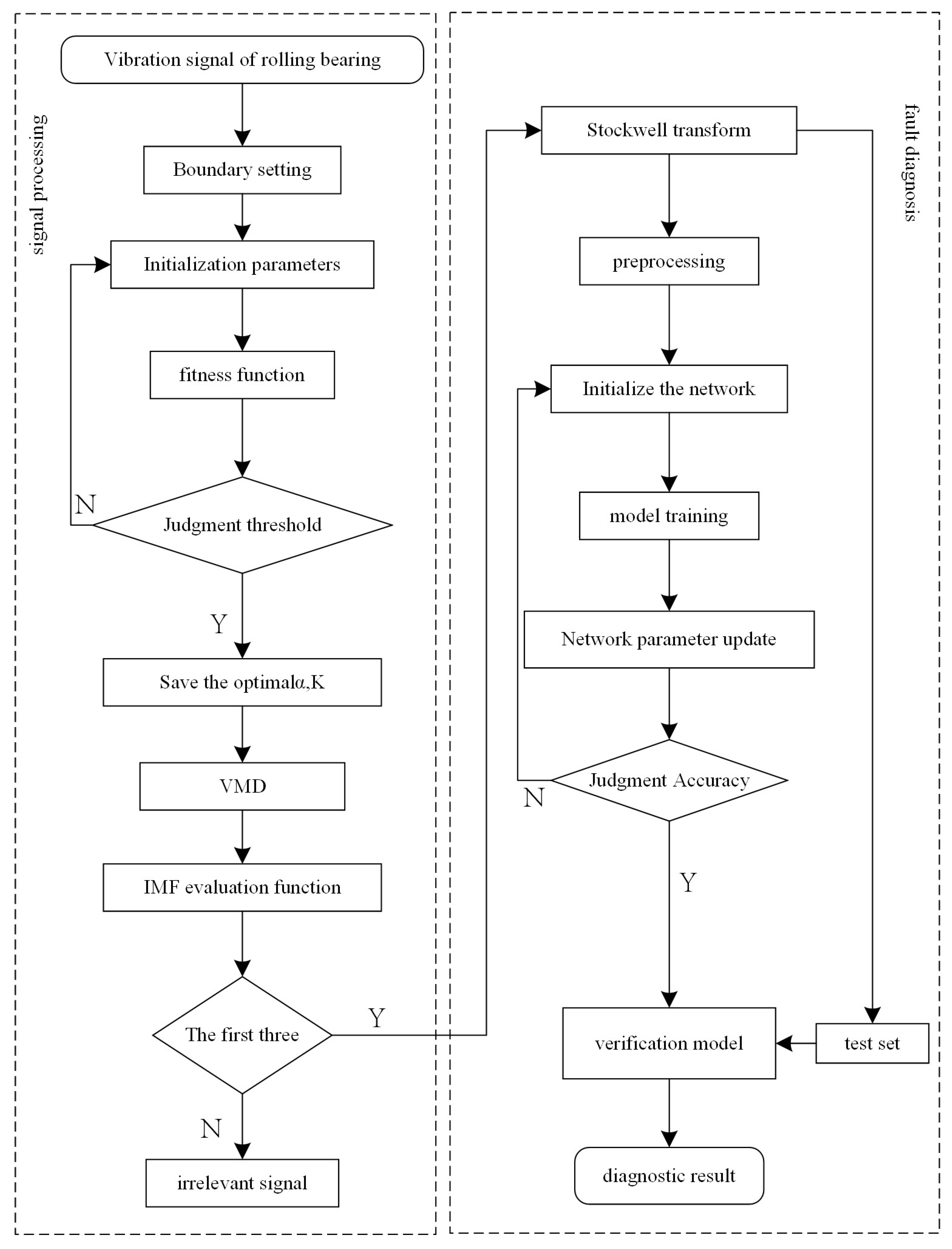 Entropy 25 01273 g003
