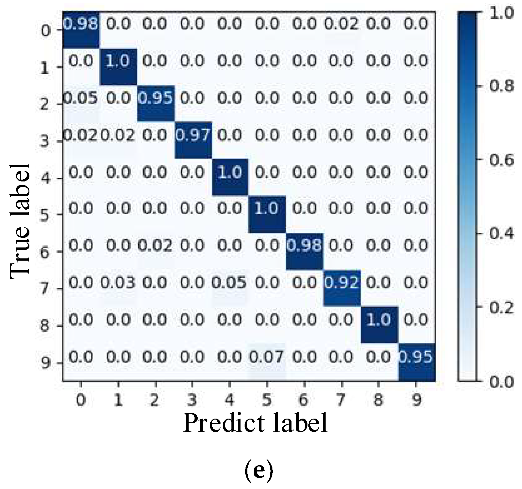 Entropy 25 01273 g007b