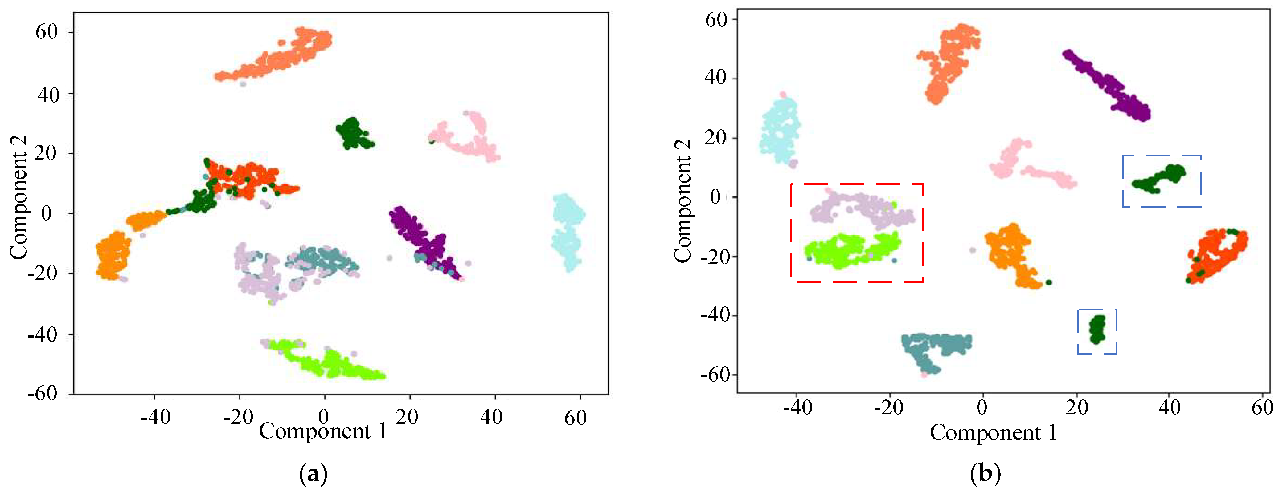 Entropy 25 01273 g008a