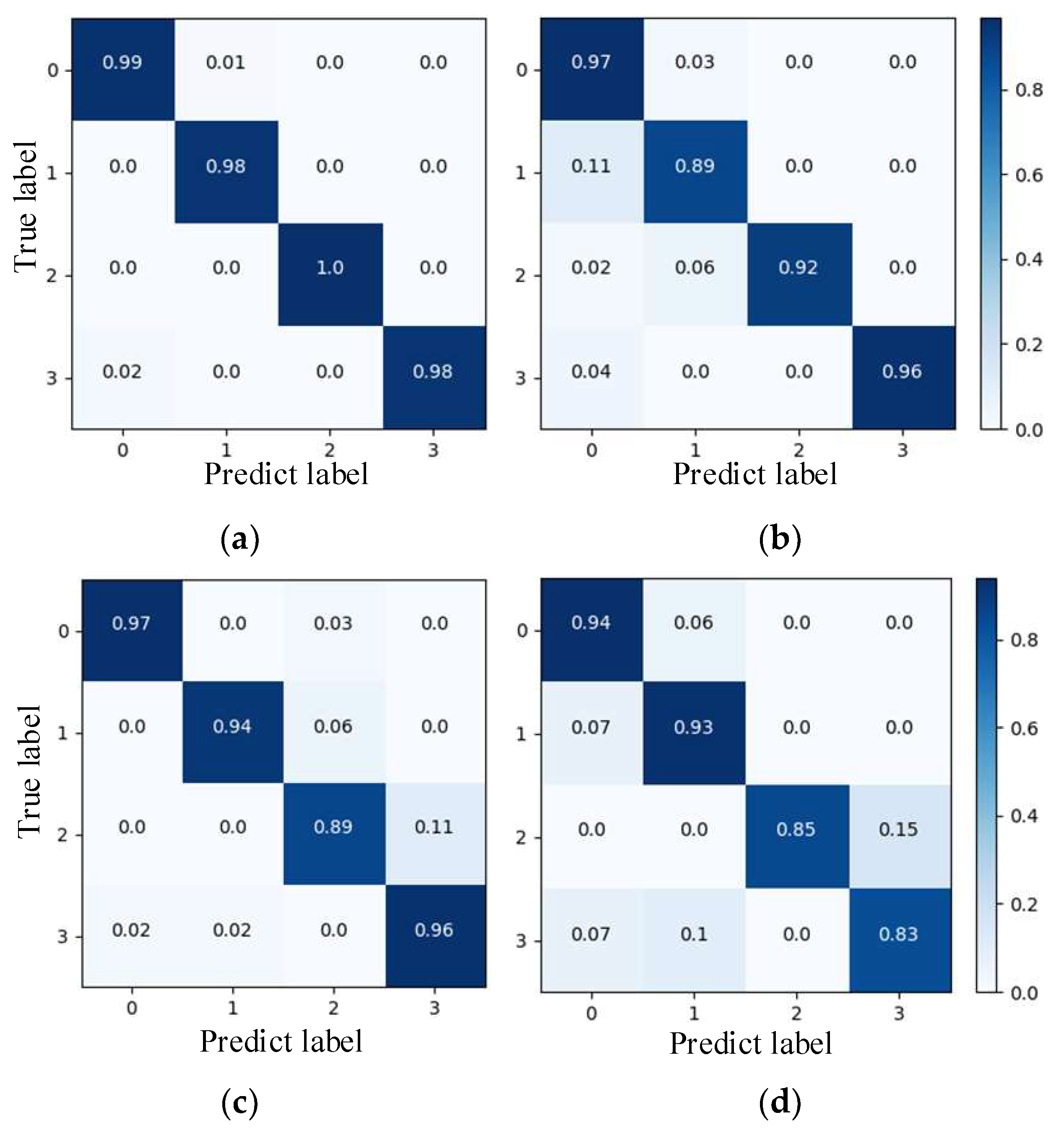 Entropy 25 01273 g011